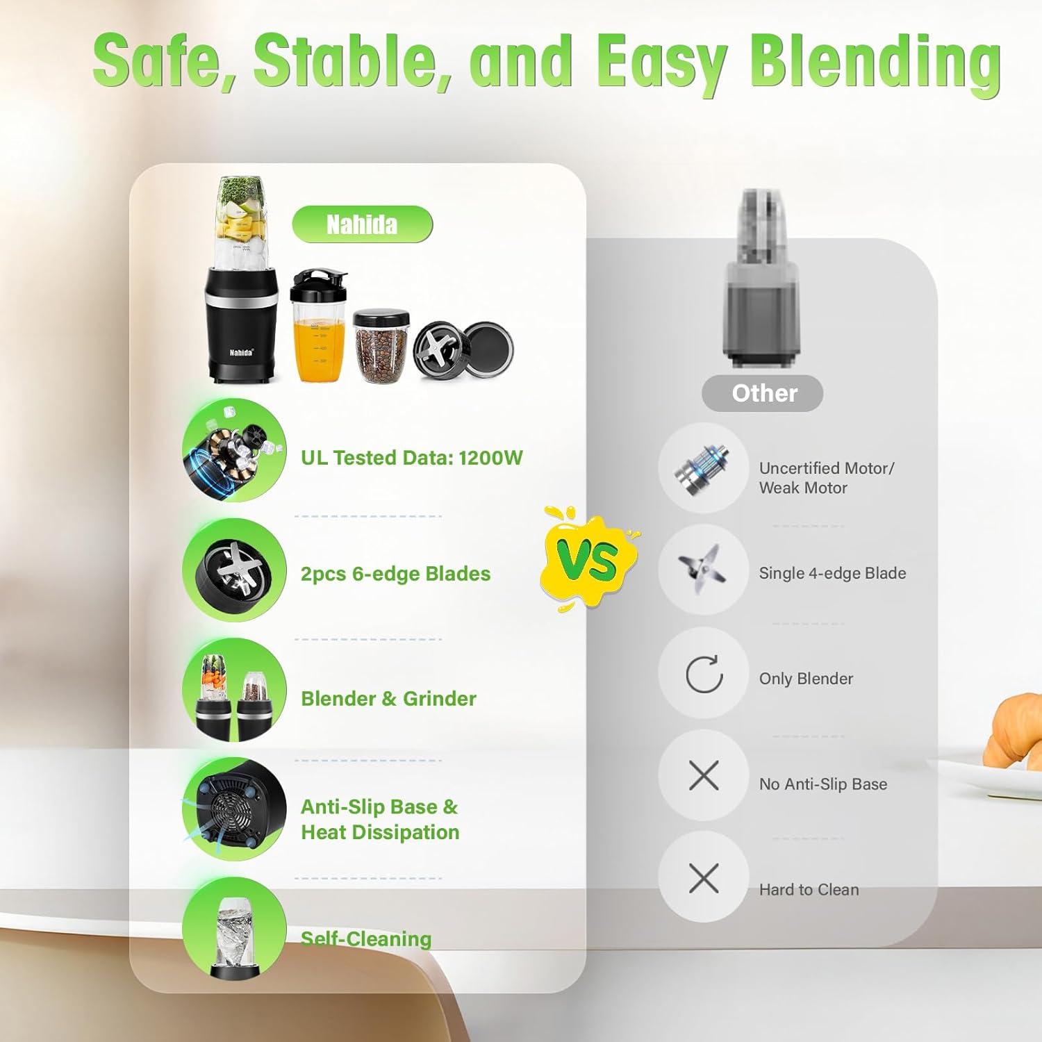 Mezclador Personal Nahida 1200W con 3 Tazas 23oz 32oz 37oz