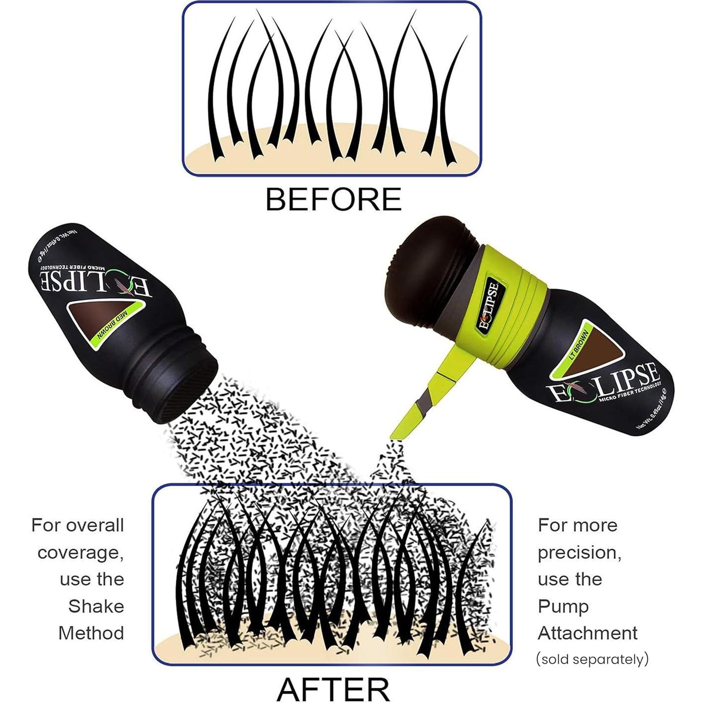 Fibras para Cabello ECLIPSE Castaño 15g - Oculta Pérdida Rápido