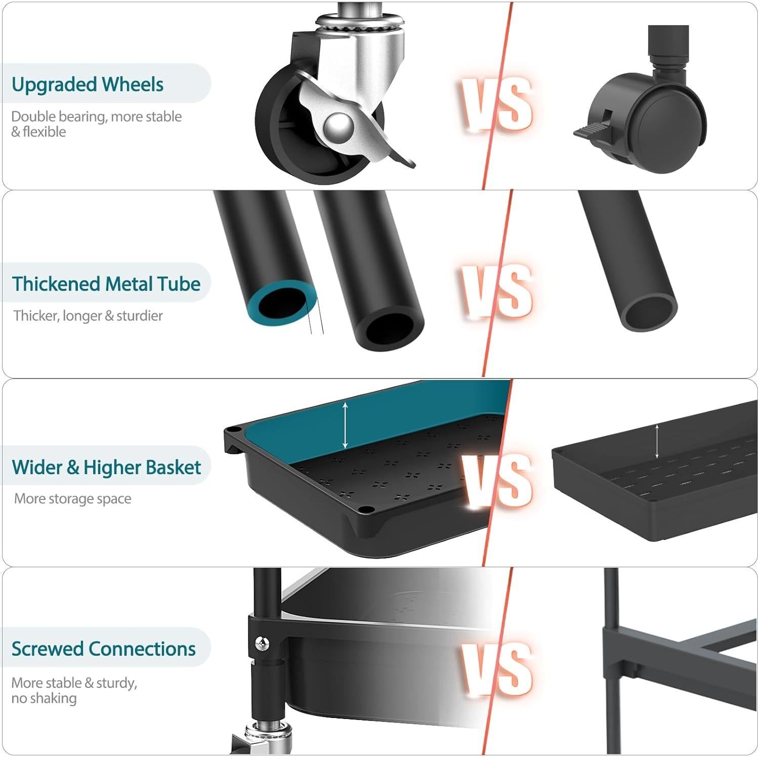 Carro de Almacenamiento Rodante SPACEKEEPER 3 Niveles Negro