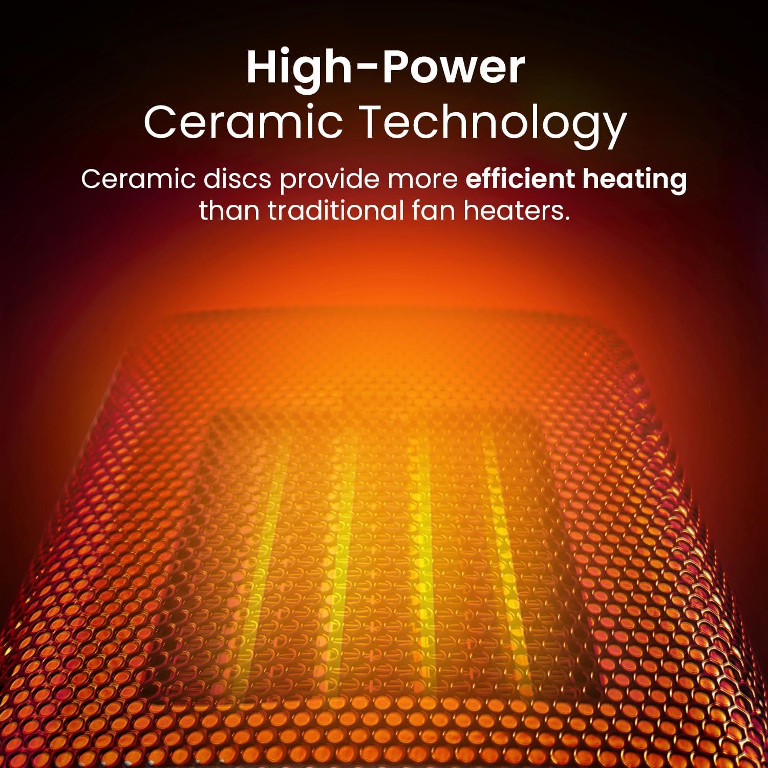 Calefactor Eléctrico Pro Breeze 1500W Cerámico Portátil Blanco