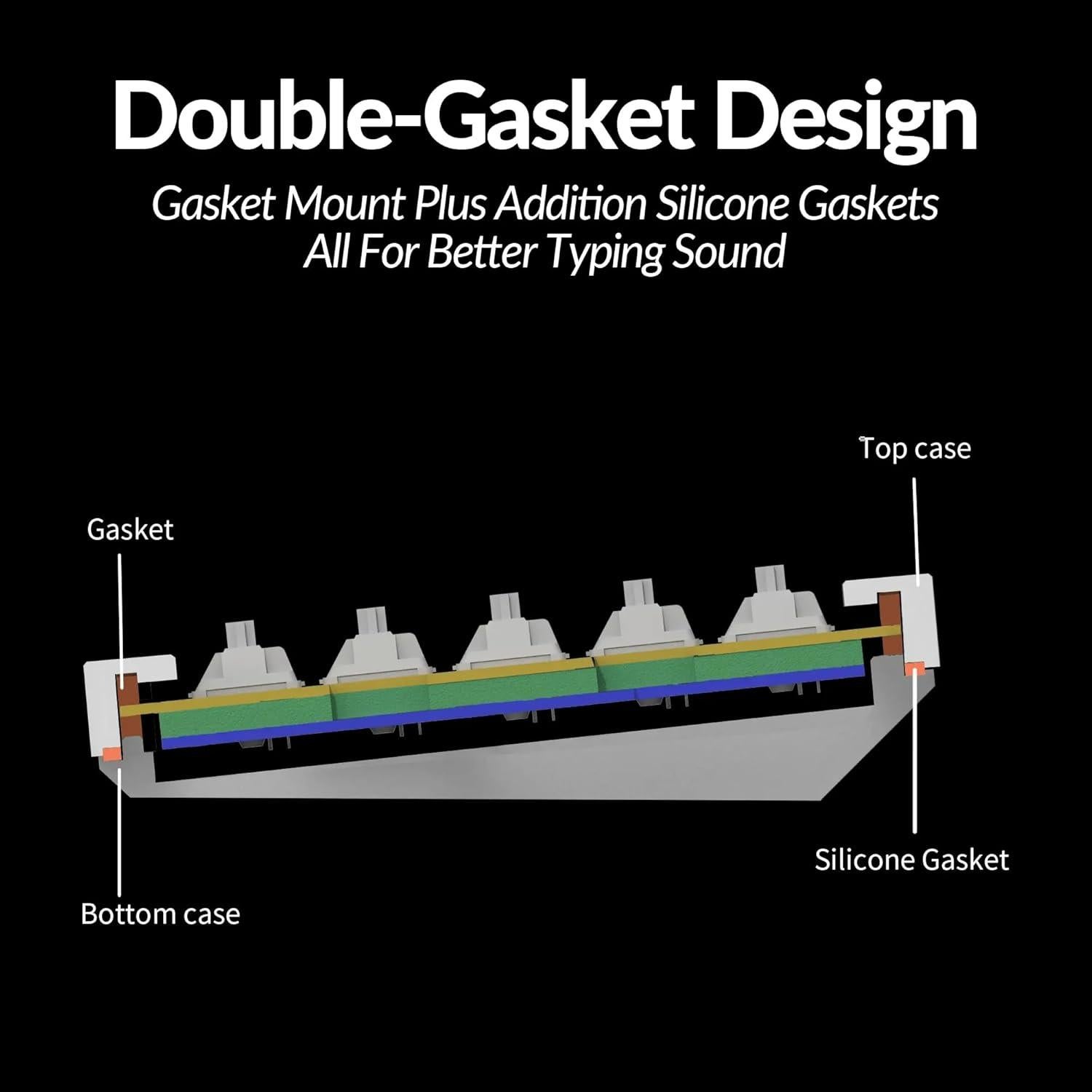 Teclado Mecánico Keychron Q10 75% Programable QMK/VIA Azul