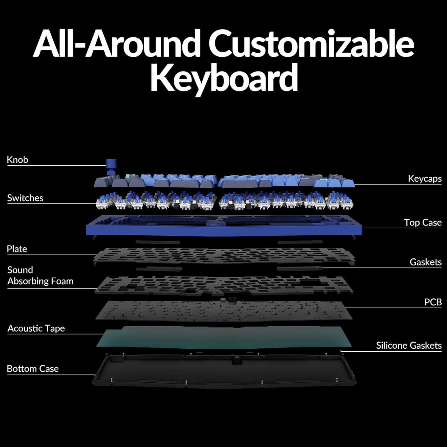 Teclado Mecánico Keychron Q10 75% Programable QMK/VIA Azul