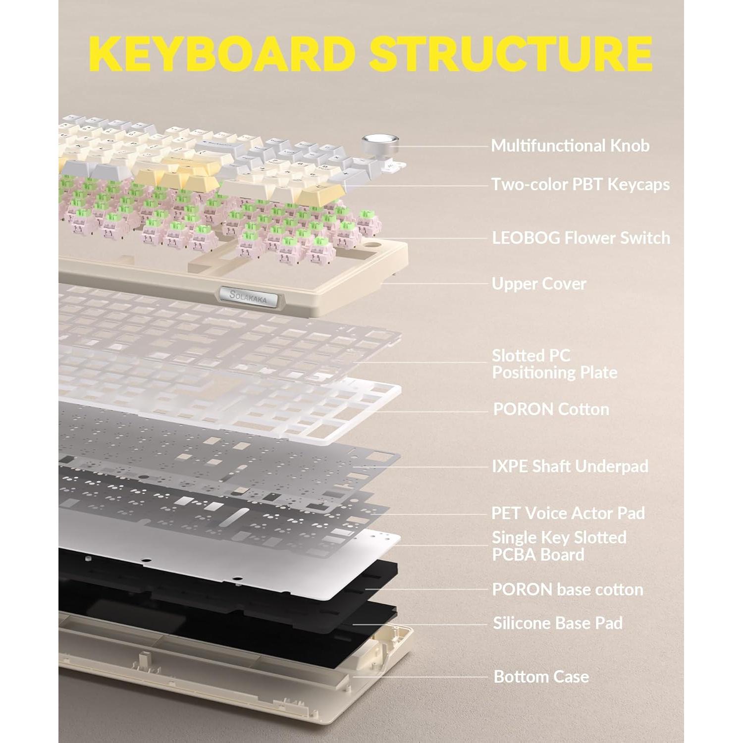 Teclado Mecánico Inalámbrico SOLAKAKA KI99 Pro 96% Beige