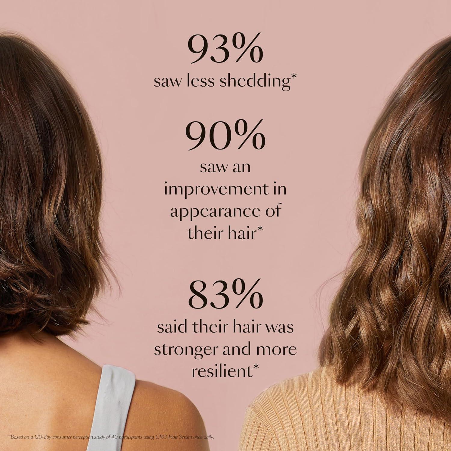 Suero Vegano para el Cabello Vegamour Gro 180g - Anti Caída