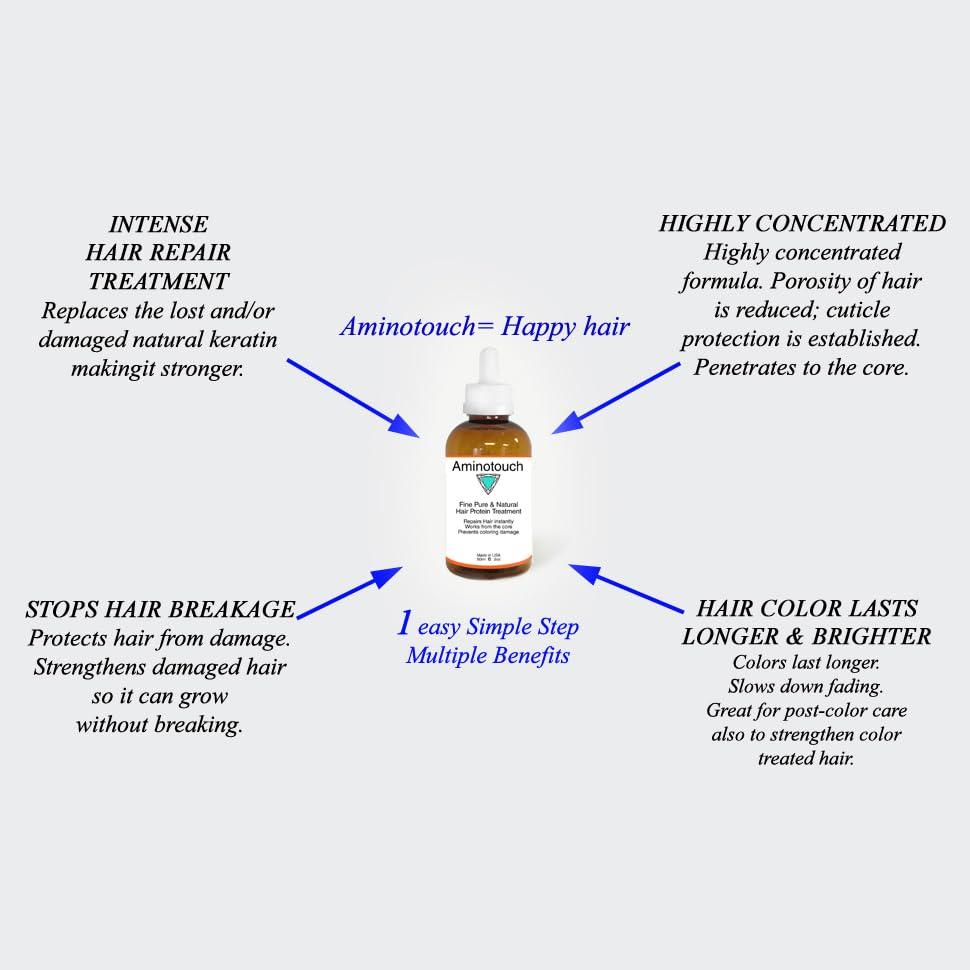 Tratamiento de Colágeno y Queratina Aminotouch 60.5 ml