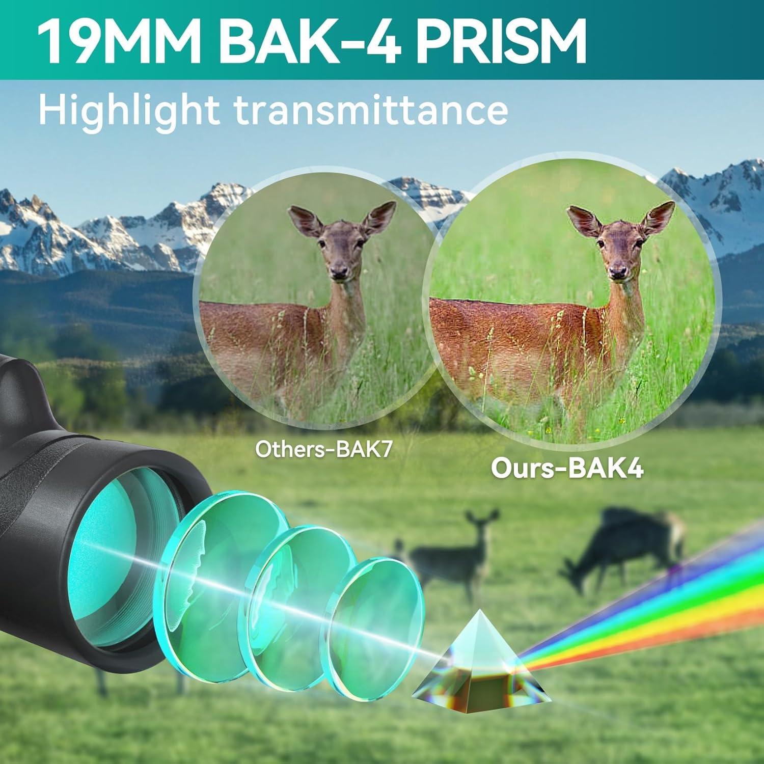 Monocular URBANCOAST 15x50 HD con trípode y adaptador