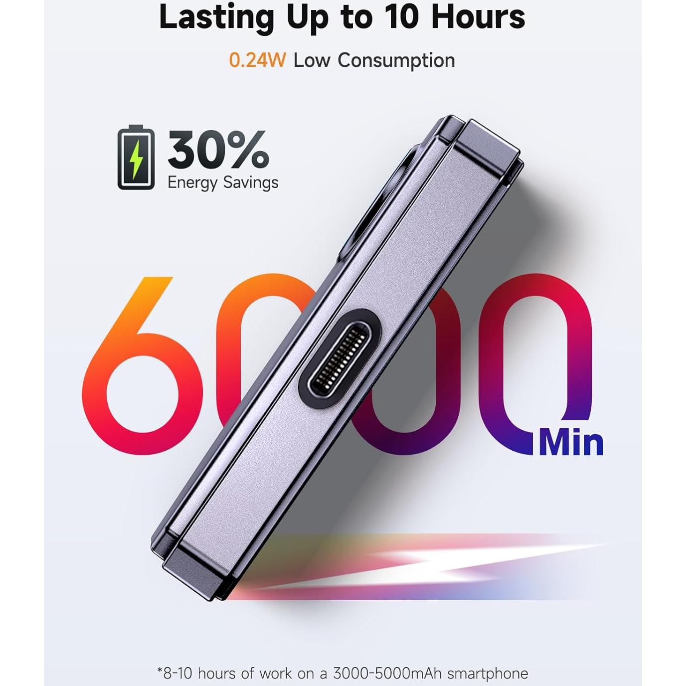 Cámara Térmica FOXWELL RT100 para Smartphone Android, IR 256x192