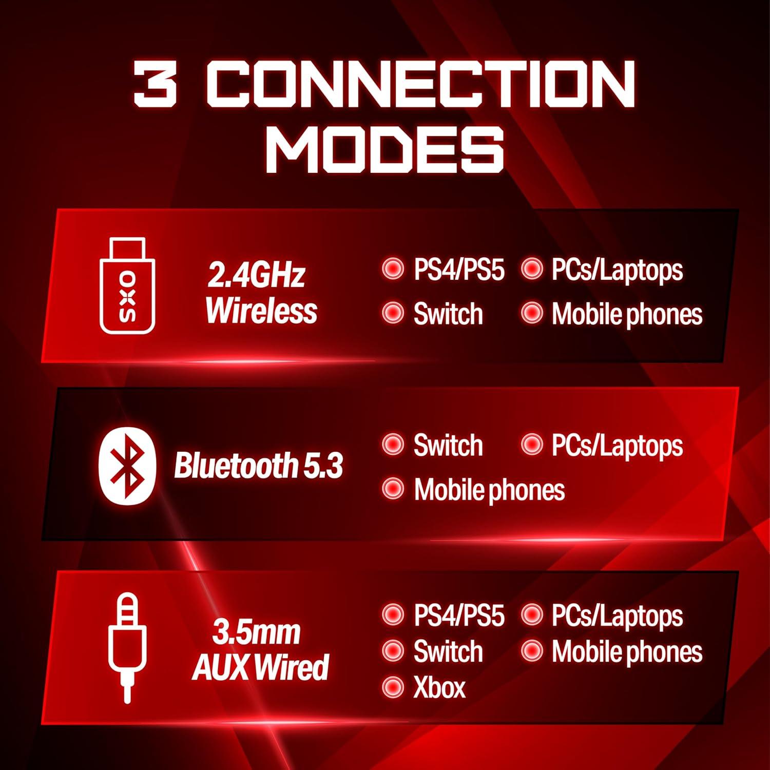 Auriculares Inalámbricos OXS Storm G2 50mm 7.1 RGB Bluetooth