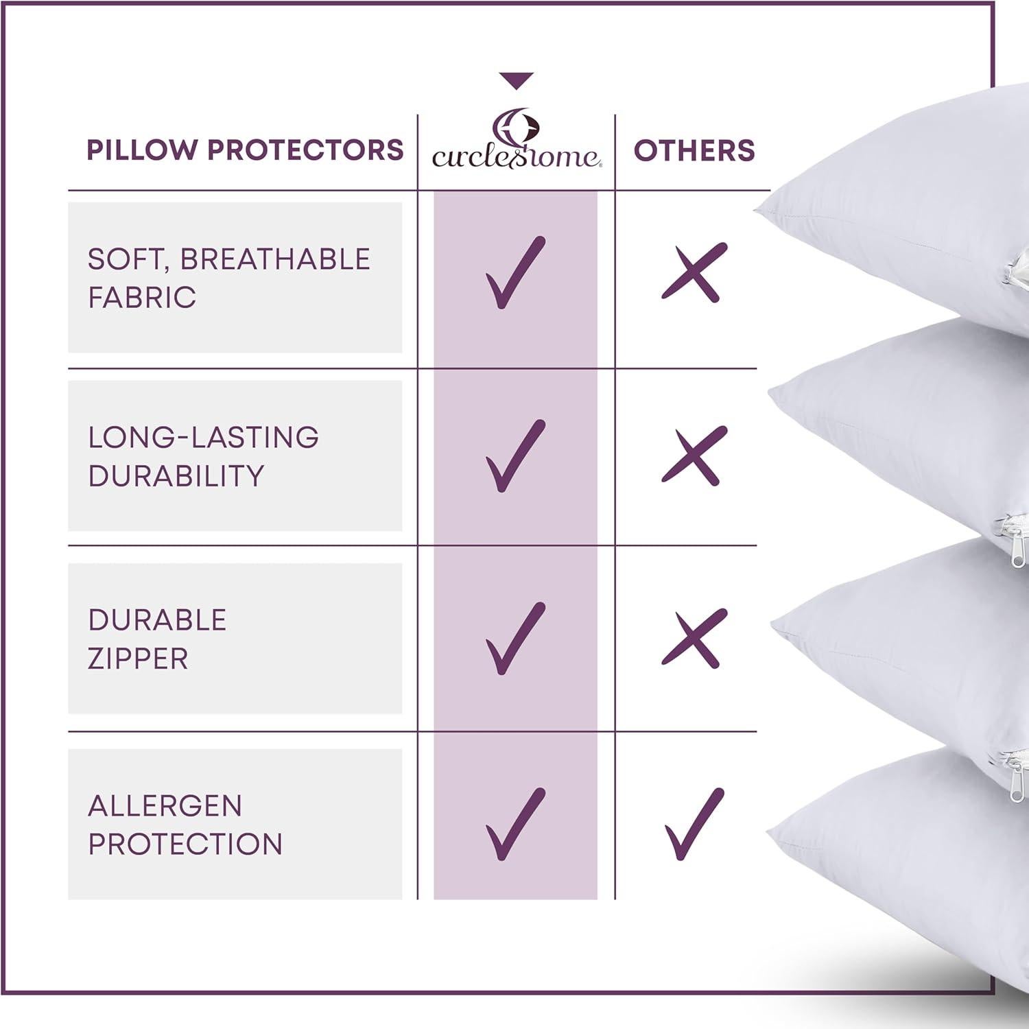 Protectores de Almohada CirclesHome 8 Unidades Algodón Estándar 50.8x66 cm