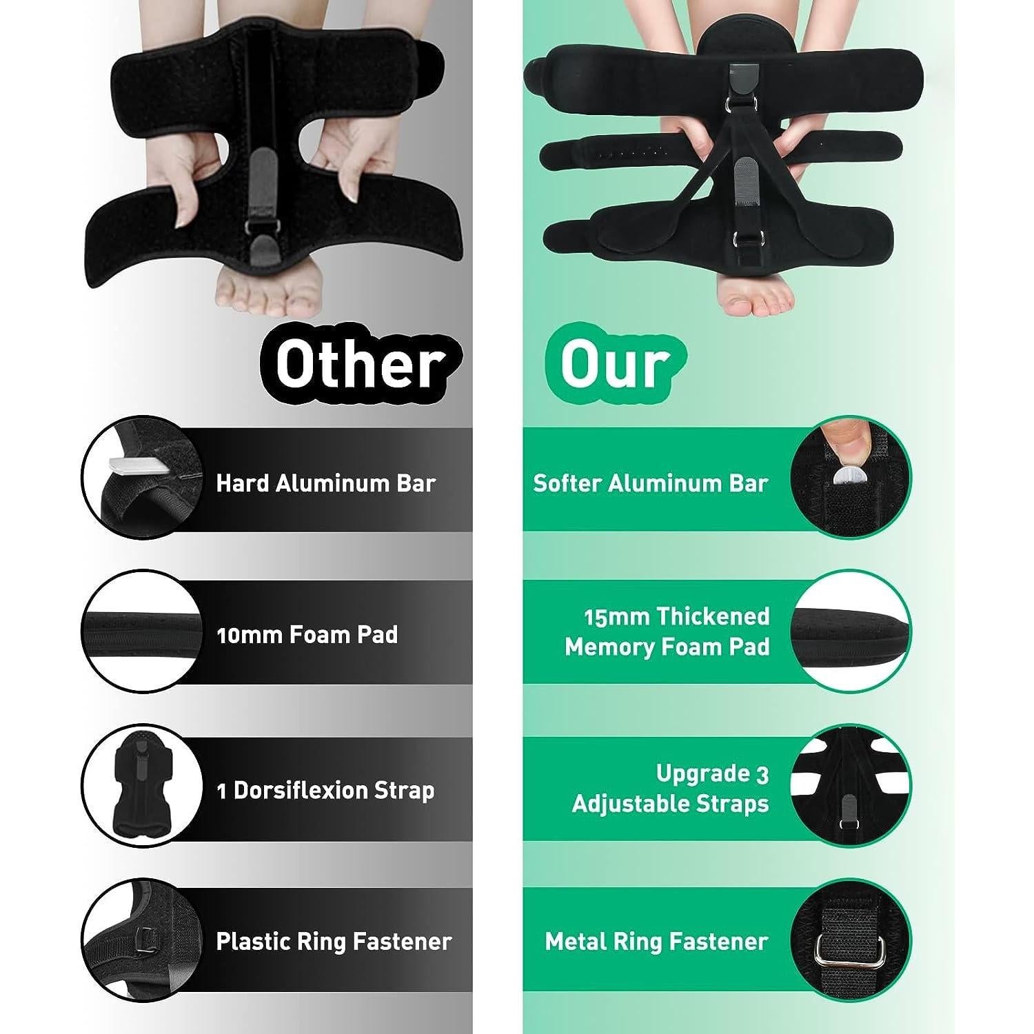 Férula Nocturna para Fascitis Plantar ANSUSIC 2PC Ajustable