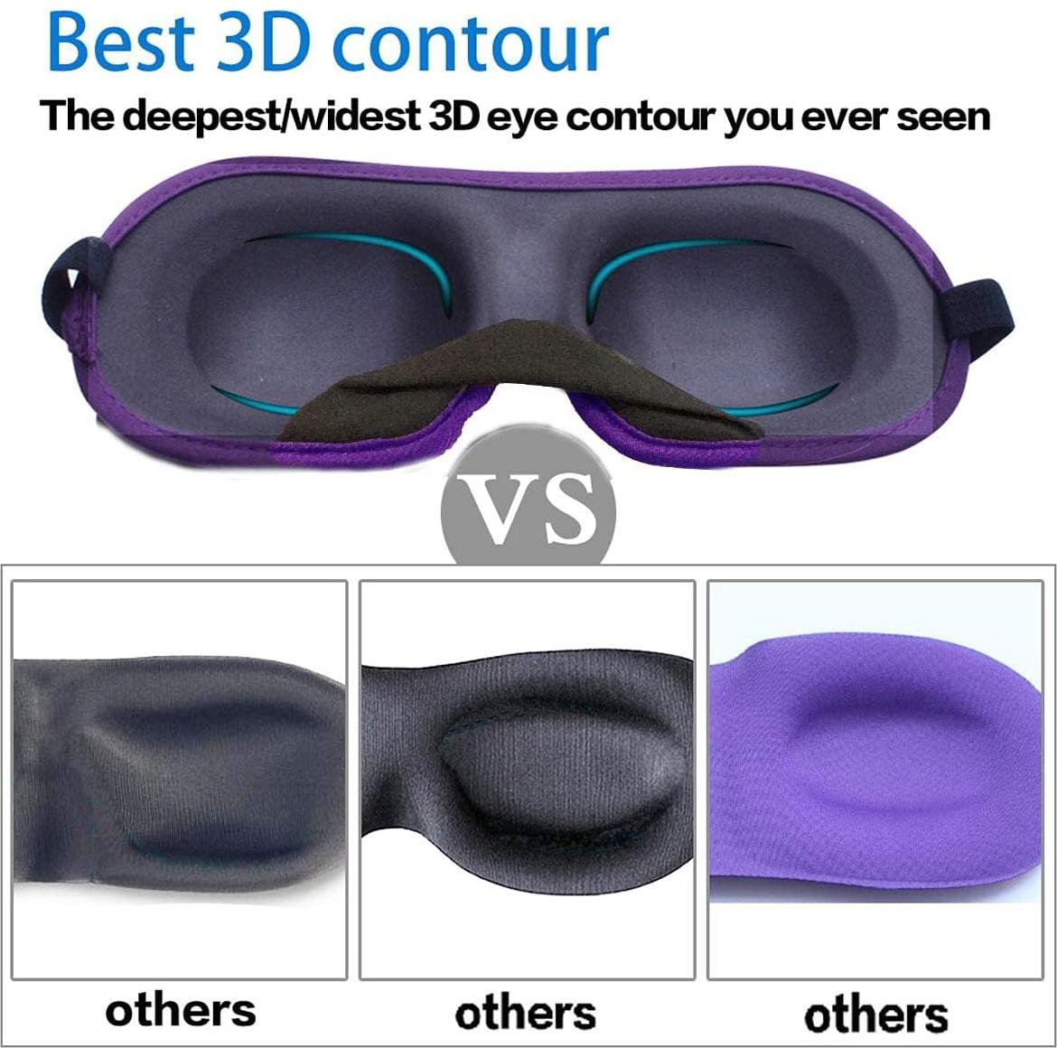 Máscara de Ojos 3D Reebent para Dormir Lavable - Negro