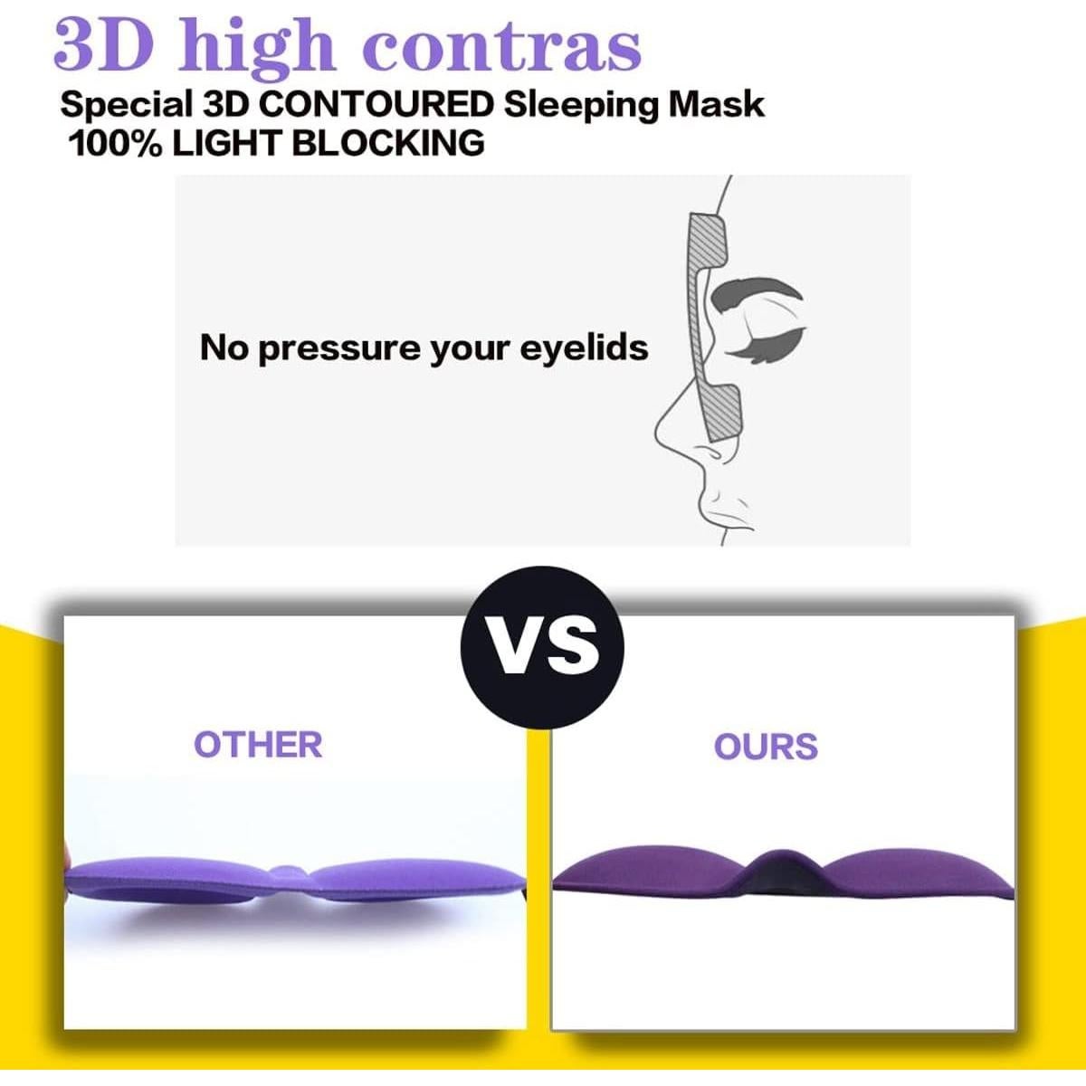 Máscara de Ojos 3D Reebent para Dormir Lavable - Negro