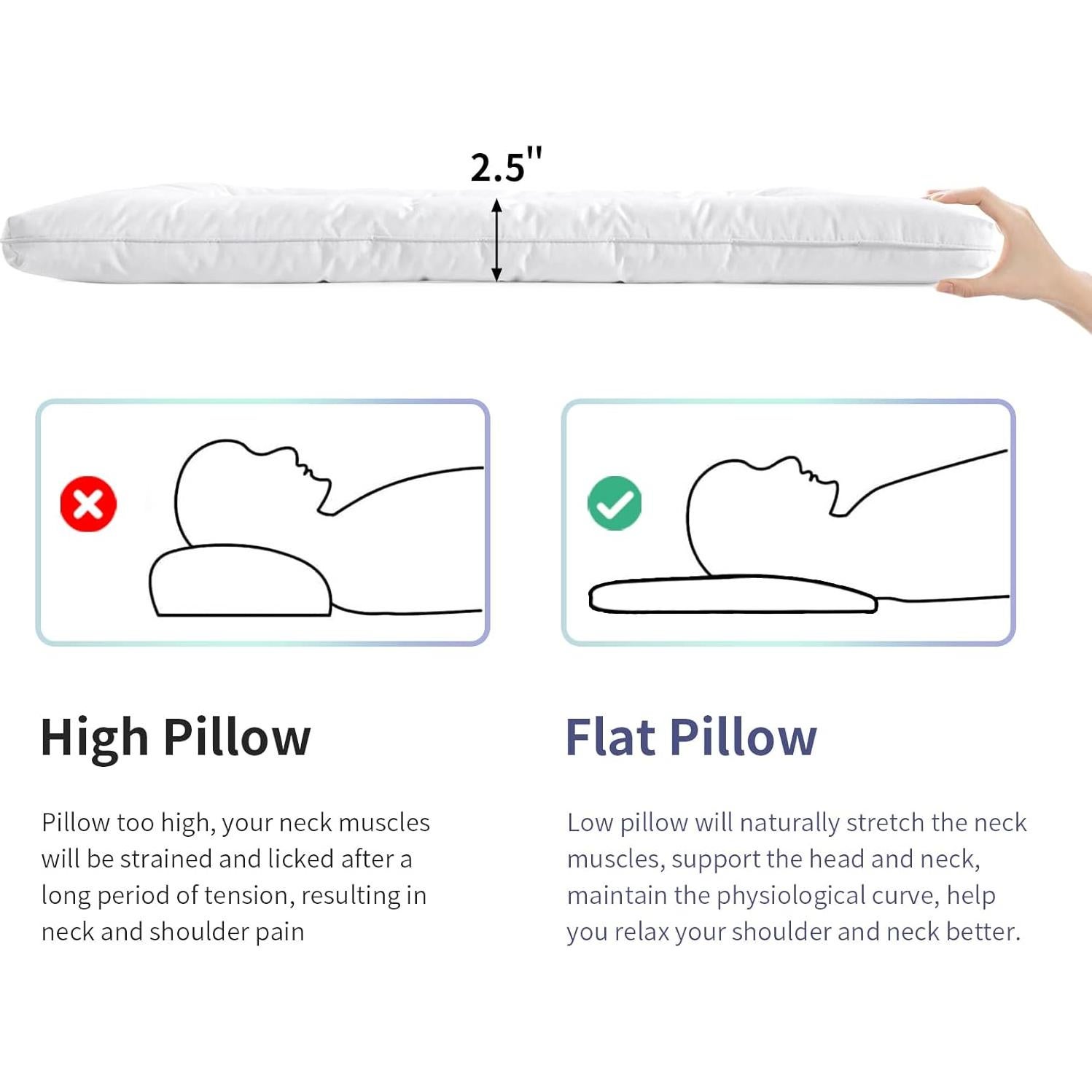 Almohada Ultra Delgada ROYALAY 18x26 cm para Dormir