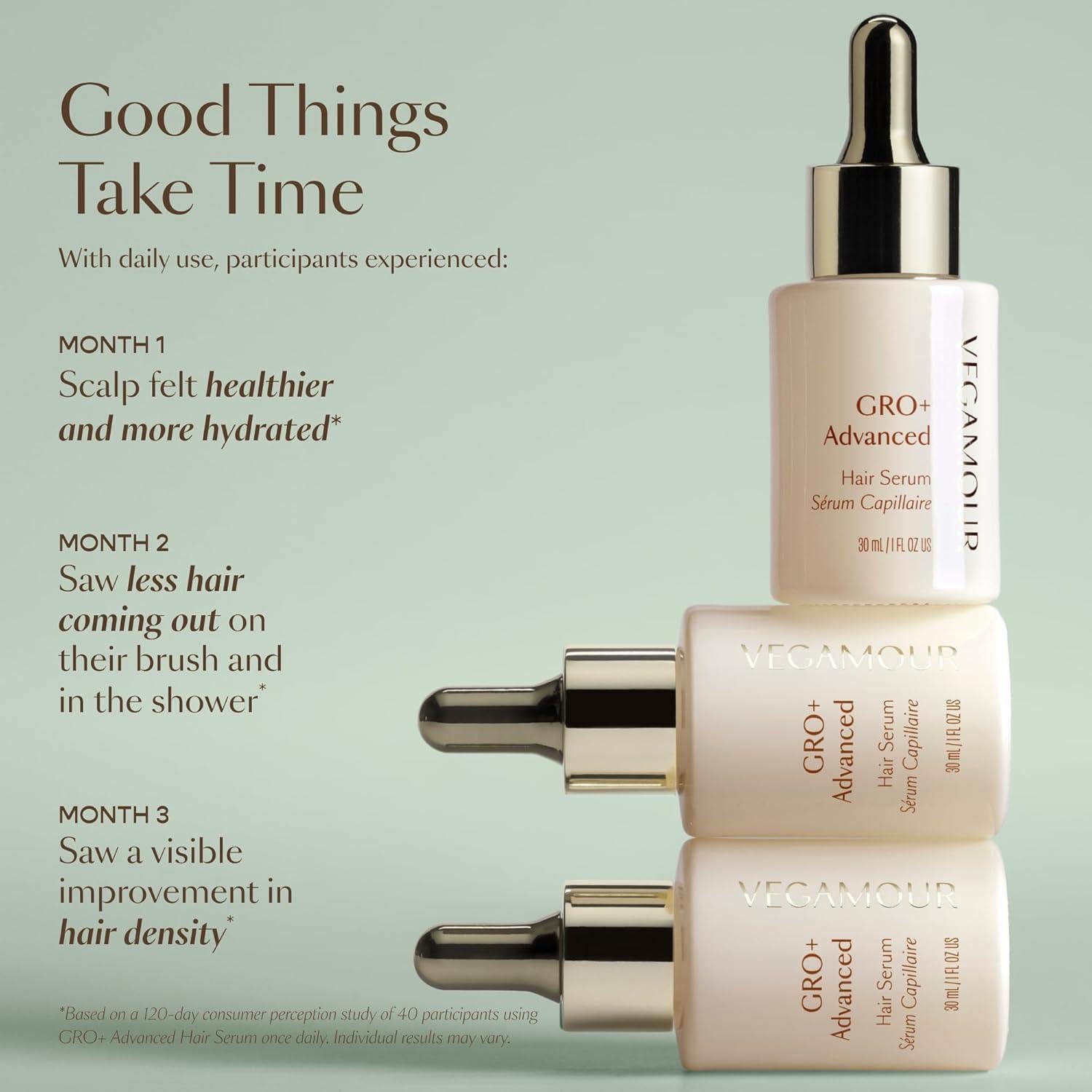 Serum Capilar Vegamour GRO+ 189g - Aumenta Densidad y Reduce Caída