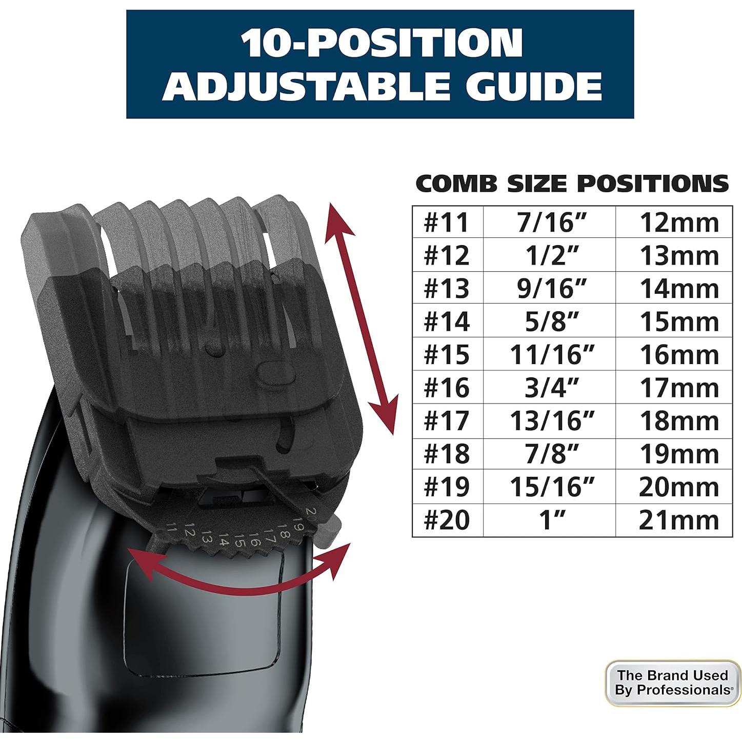 Recortadora de Barba Wahl USA 9854-600B Recargable 14 Piezas