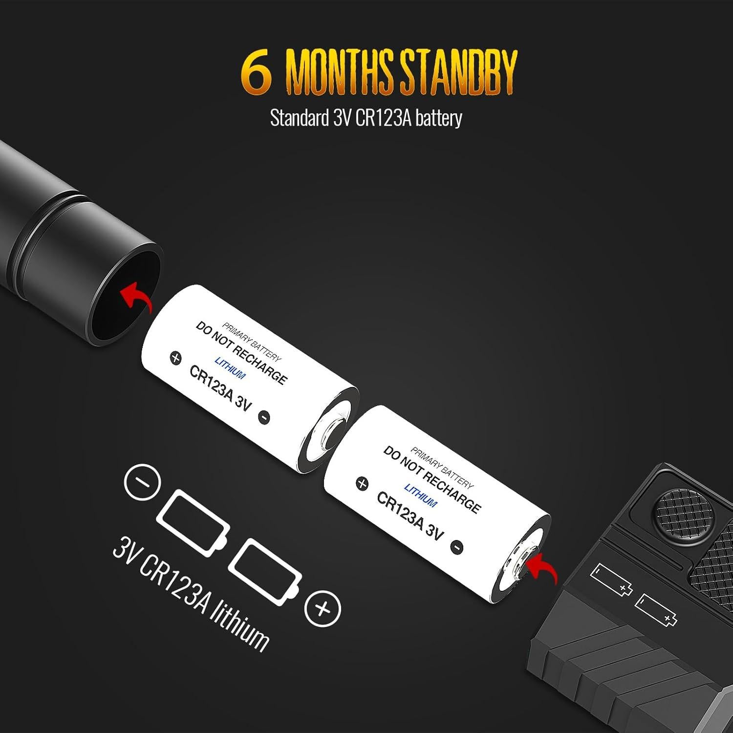 Linterna Táctica DEFENTAC 1450 Lúmenes para Rifle Mlok/Picatinny