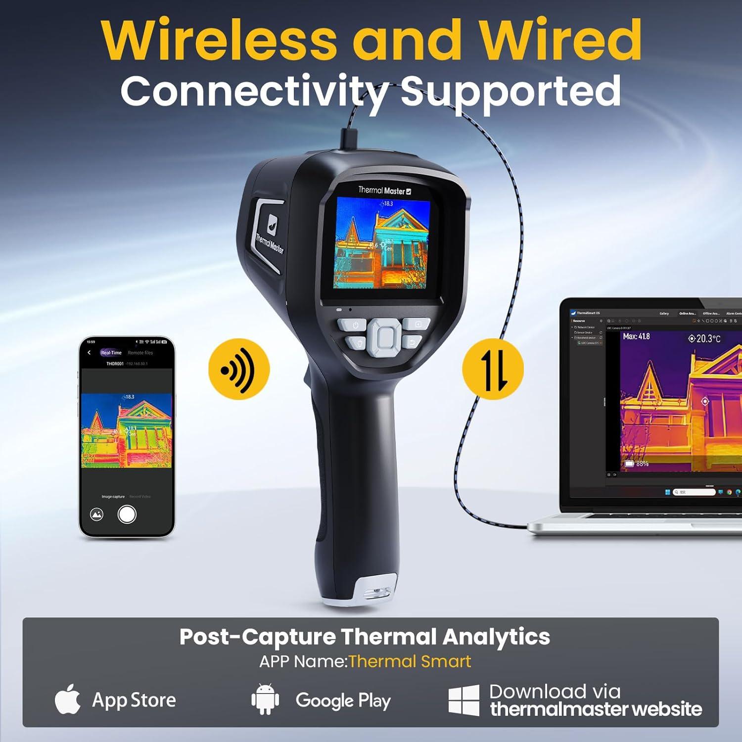 Cámara Térmica Thor 001, 512x384, 2MP, -20°C a 550°C