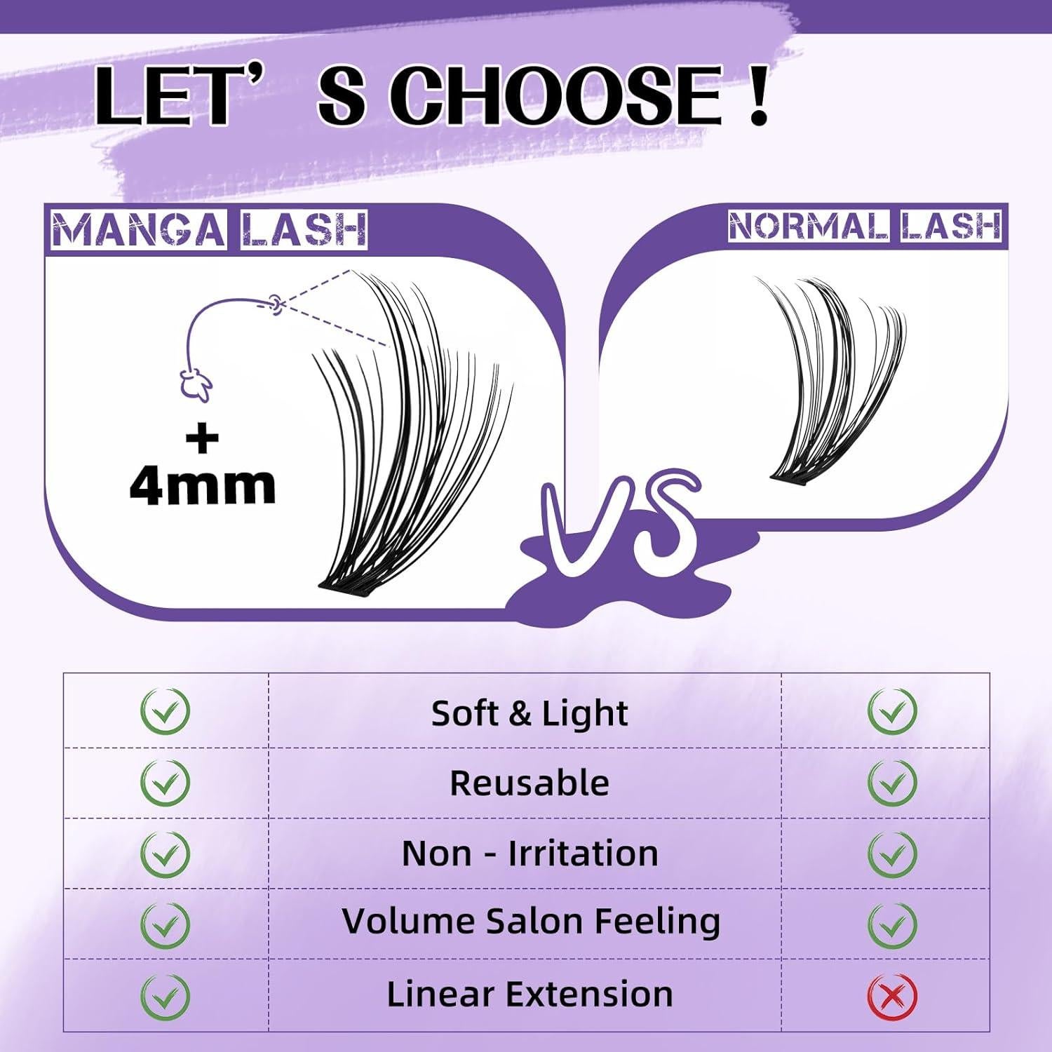 Kit de Extensión de Pestañas B&Qaugen 280 PCS 30D D Curl