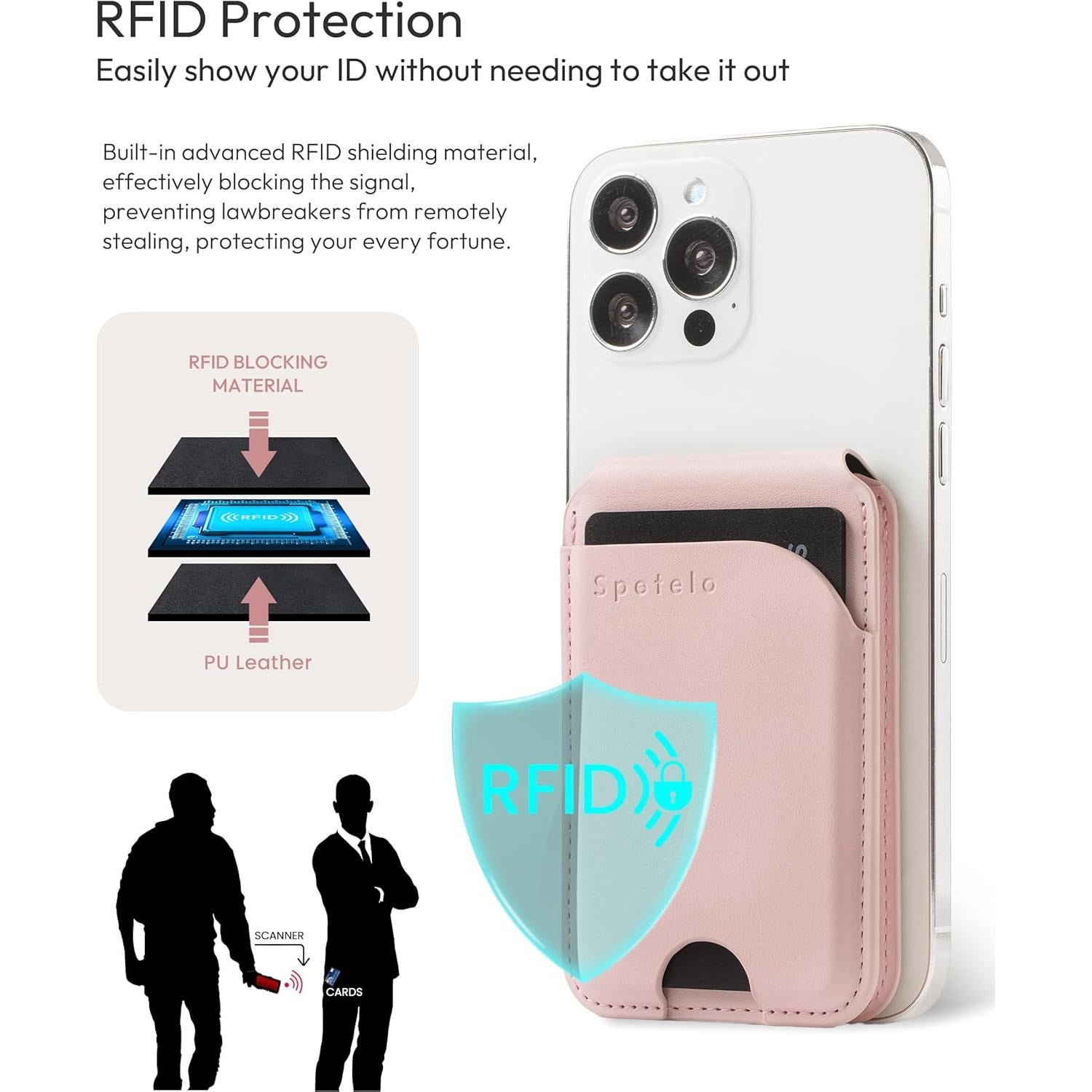 Billetera Magnética de Cuero Spotelo Rosa para iPhone 12-17