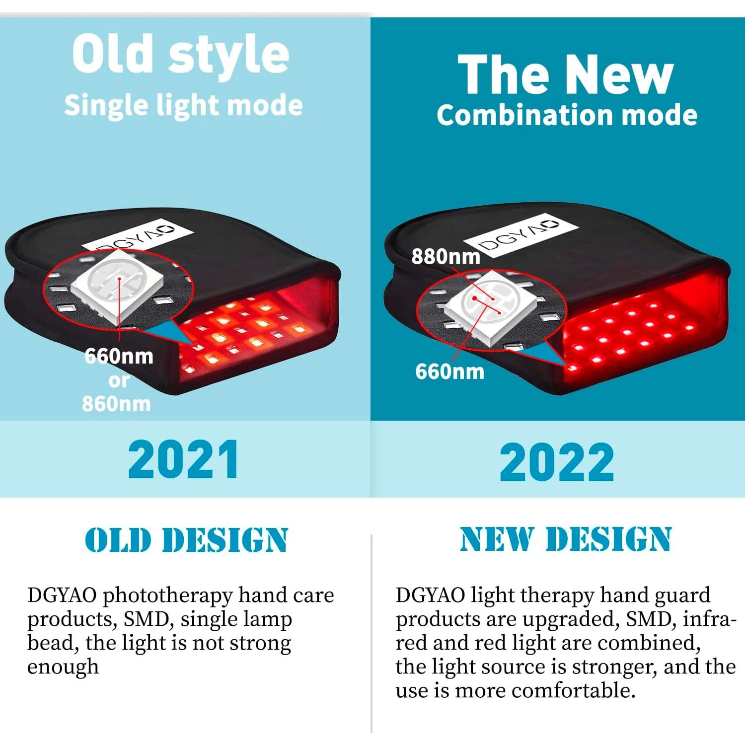 Dispositivo de Terapia de Luz Roja HAIYUE 880nm Alivio Dolor Mano
