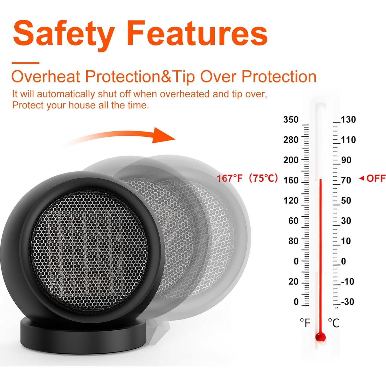 Calentador de escritorio Lmkeji 600W compacto y silencioso