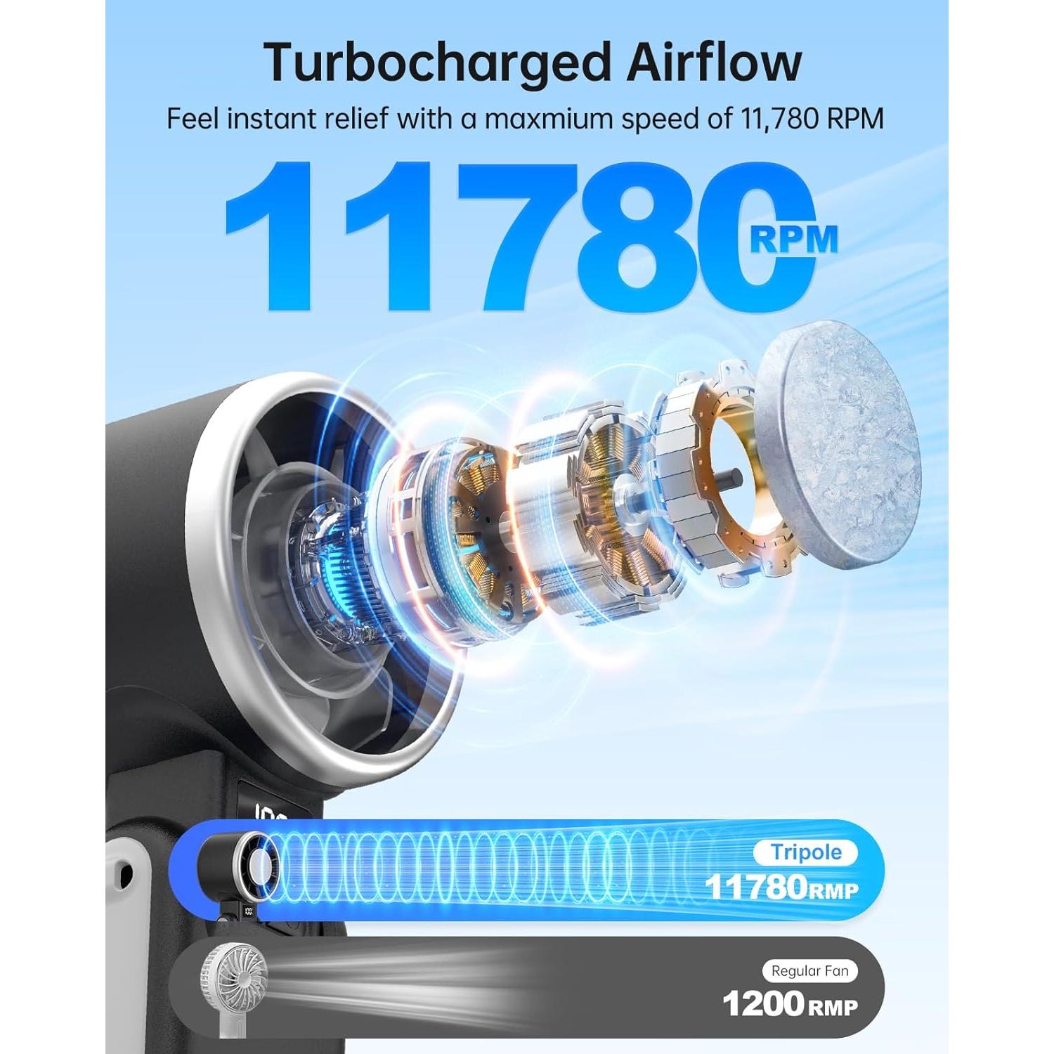 Ventilador Portátil TriPole 3 en 1 con Enfriamiento por Hielo