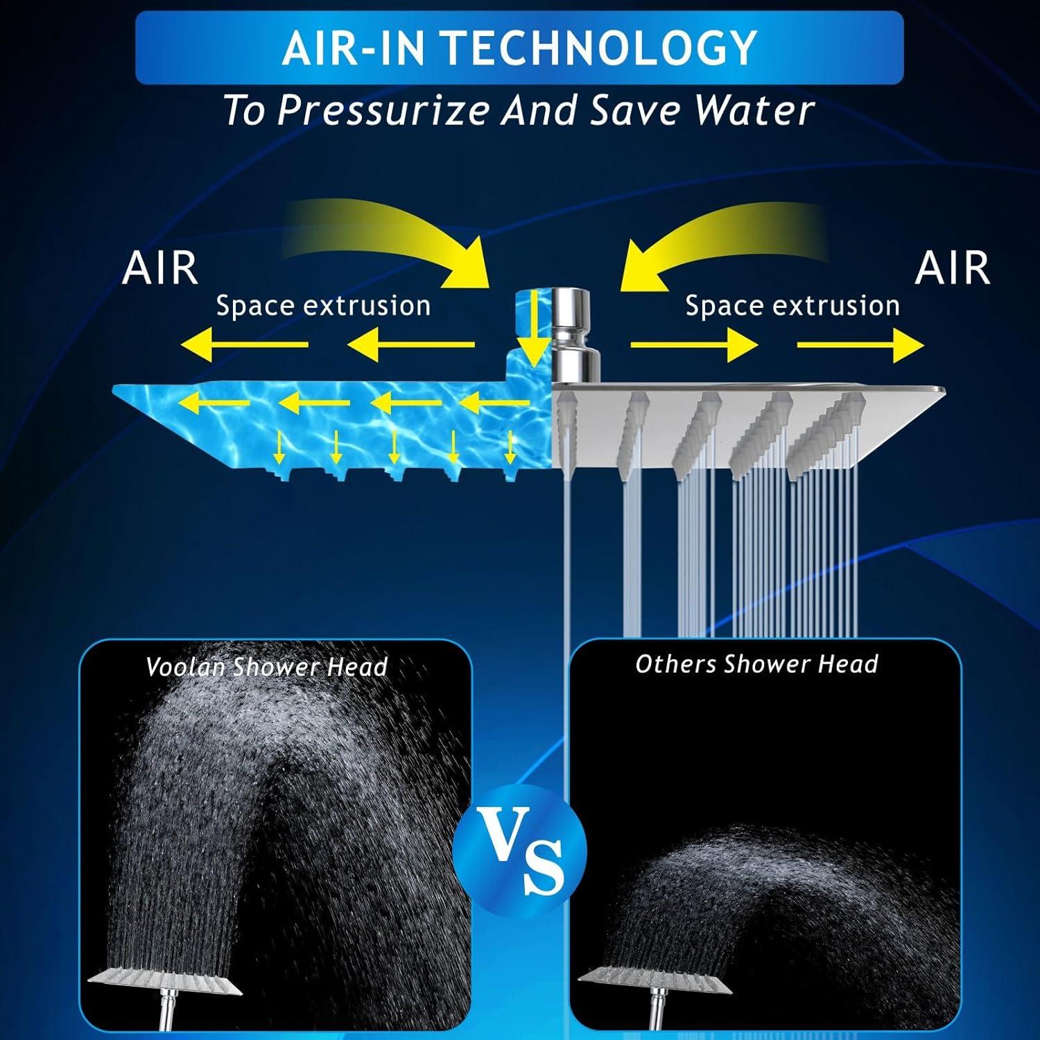 Cabezal de Ducha de Lluvia Voolan 25.4 cm Acero Inoxidable Níquel