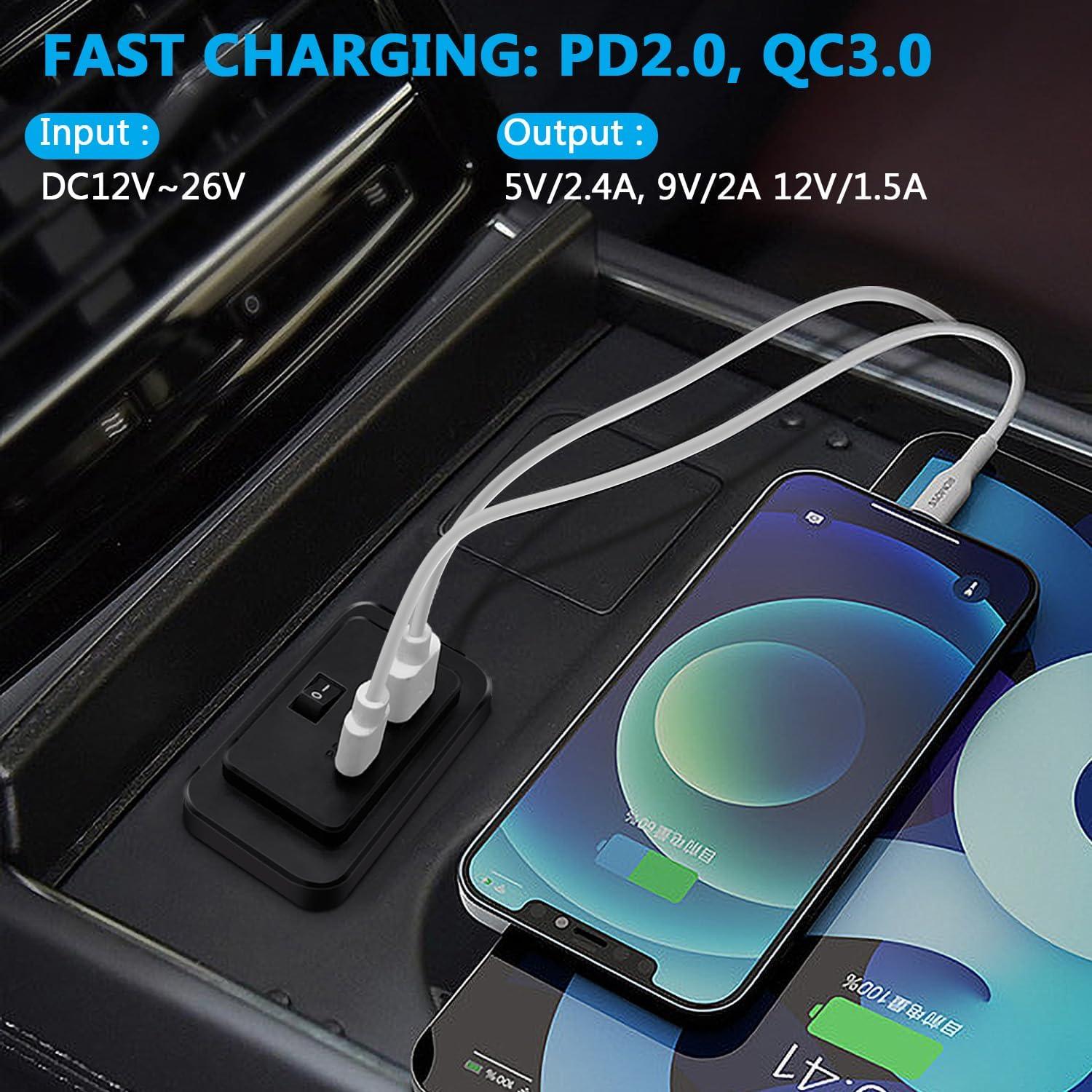 Panel de Carga USB RV UNNESTAR con Interruptor 12V-26V QC3.0