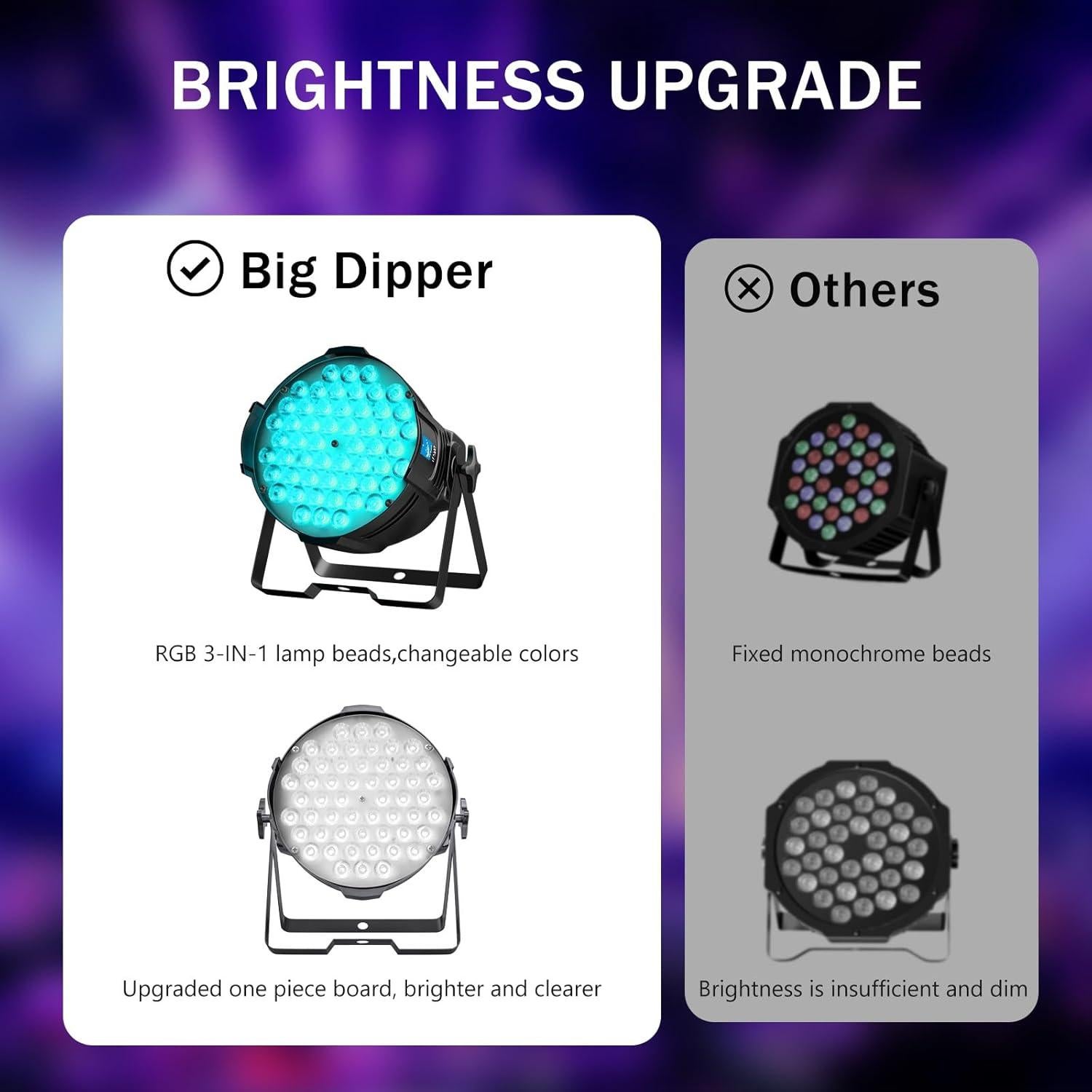 Luces de escenario LED Big Dipper 54x3W RGB paquete de 4