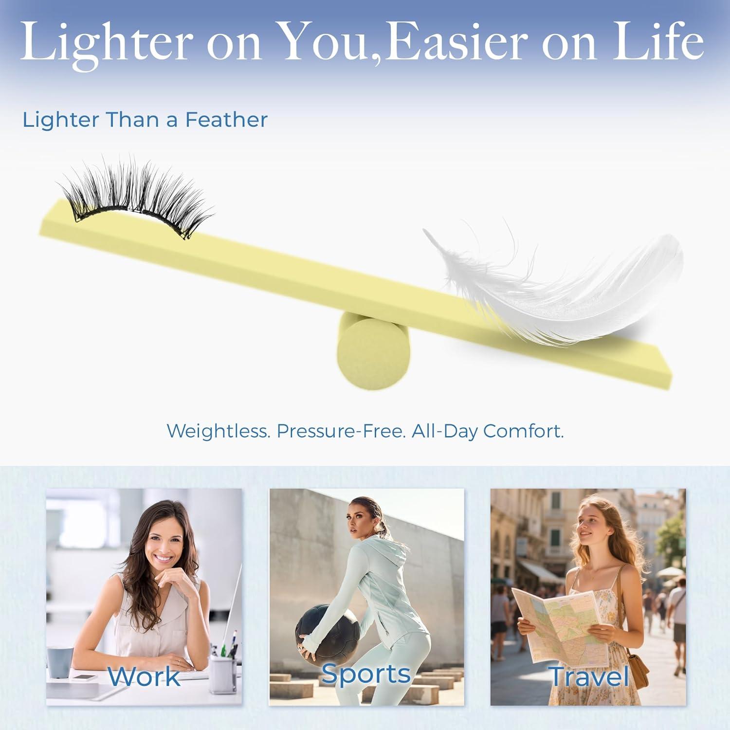 Pestañas Magnéticas LASHVIEW RC01 Suaves Reutilizables 48H