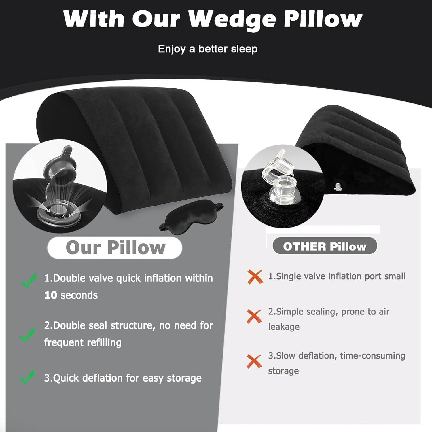 Cojín Wedge Inflable TheClover para Viajar y Dormir - Negro