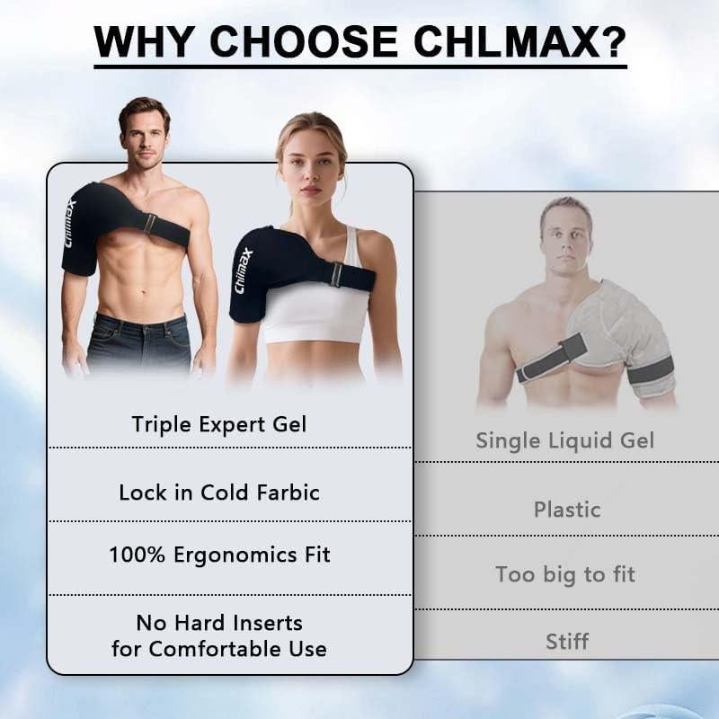 Funda de Hielo para Hombro Chimax Grande - Terapia Frío-Calor