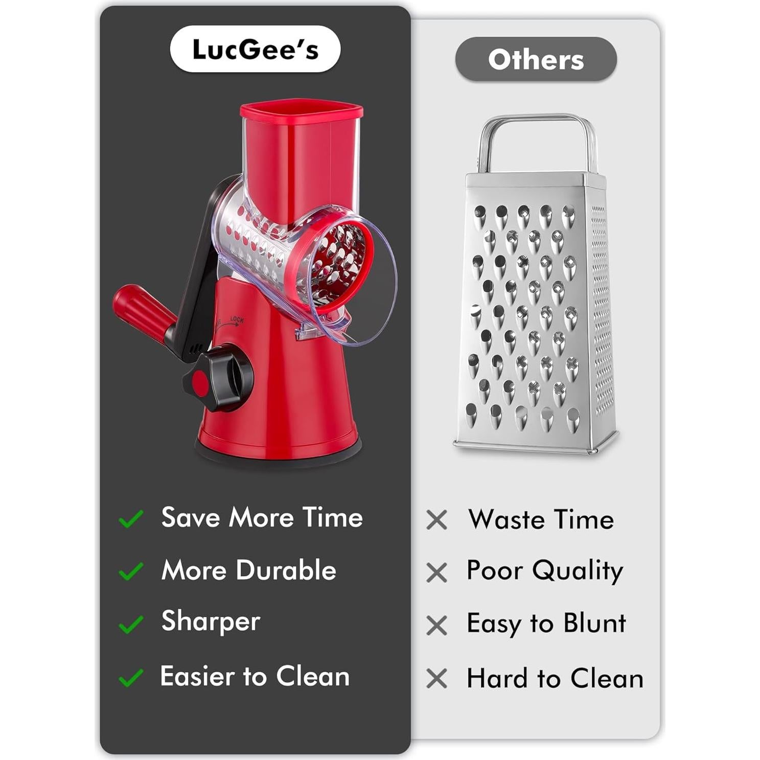 Rallador de Queso Rotatorio LucGee 3 en 1 Acero Inoxidable Rojo