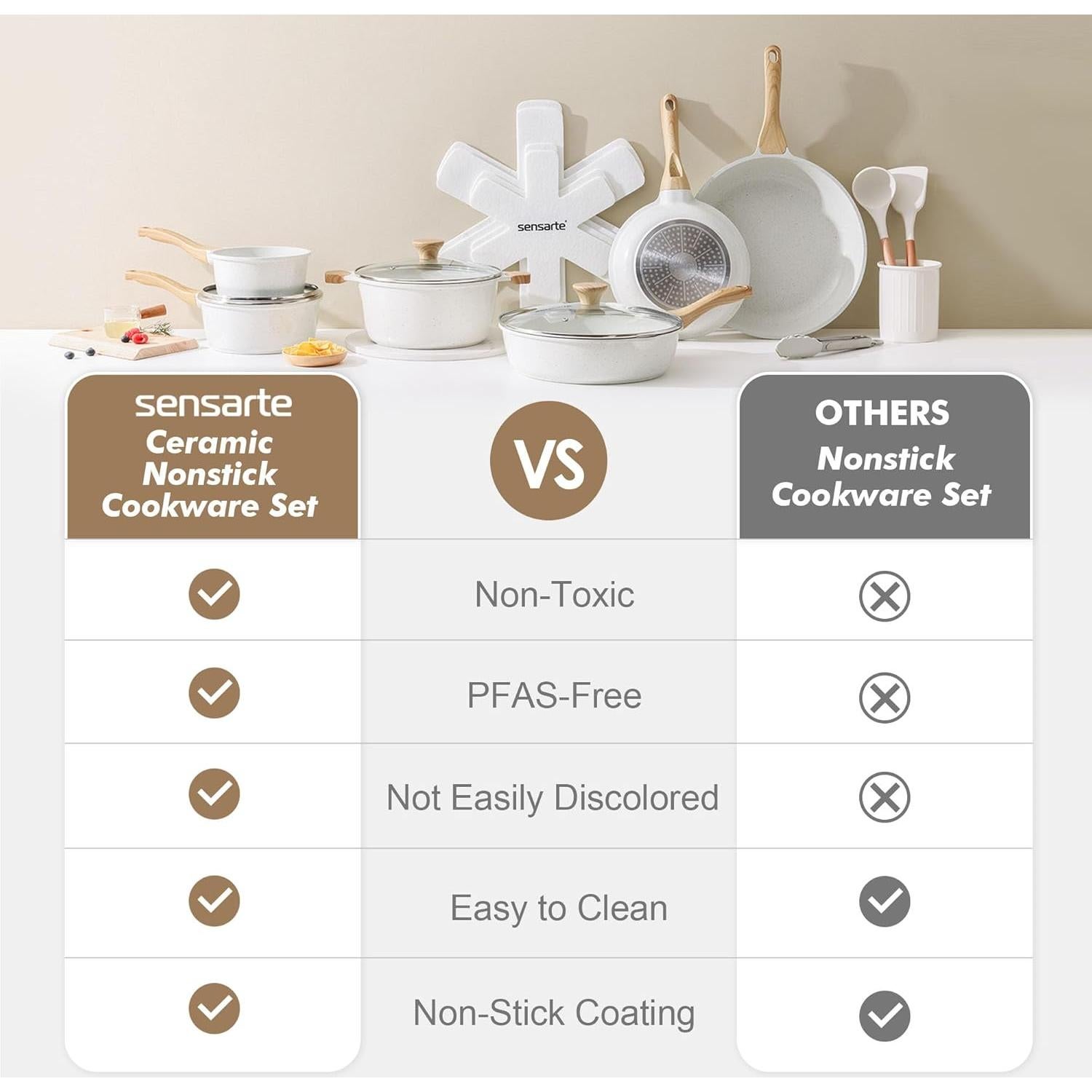 Juego de Utensilios de Cocina SENSARTE 16 Piezas Antiadherente