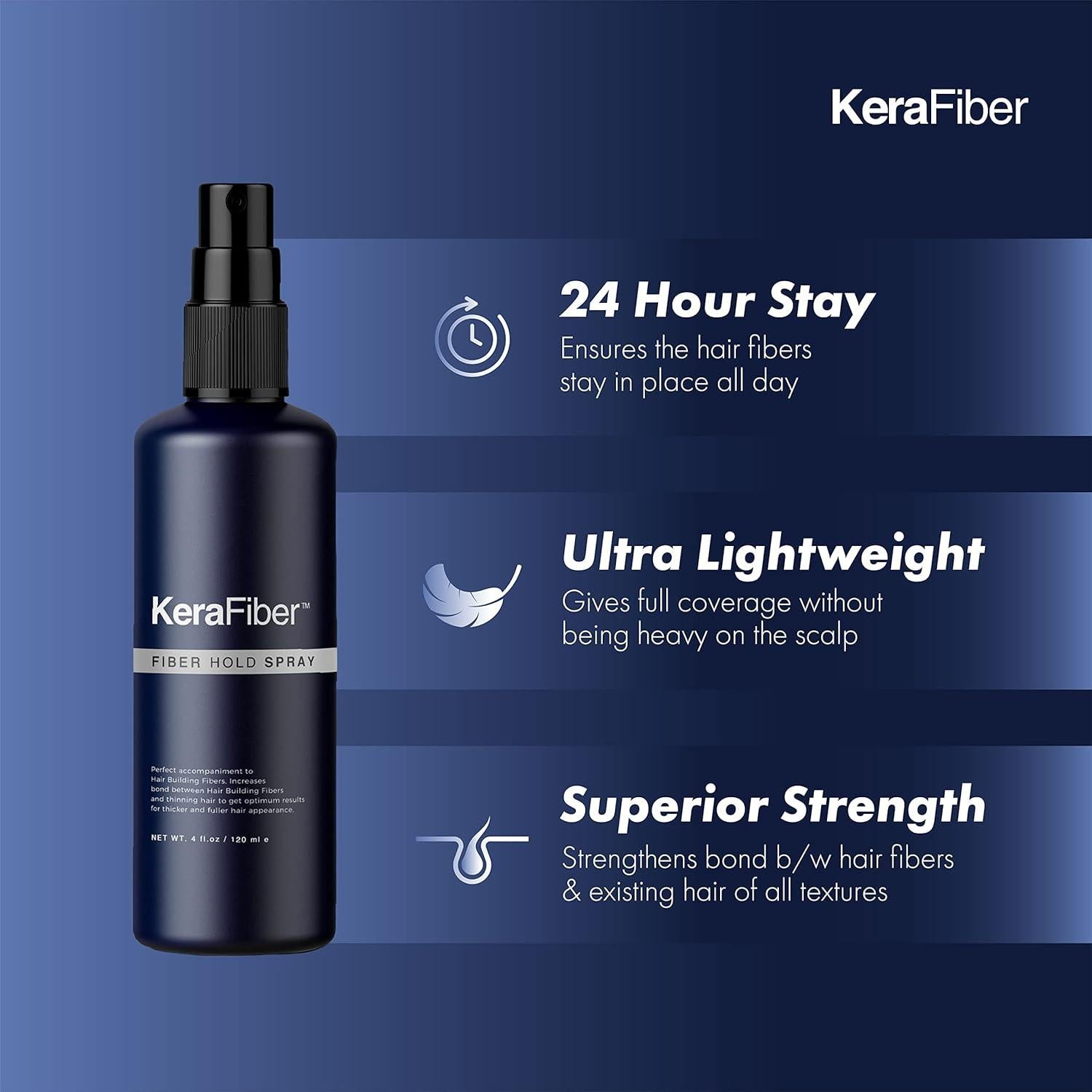 Spray de Sujeción de Fibra KeraFiber 118 ml - Volumen y Fijación
