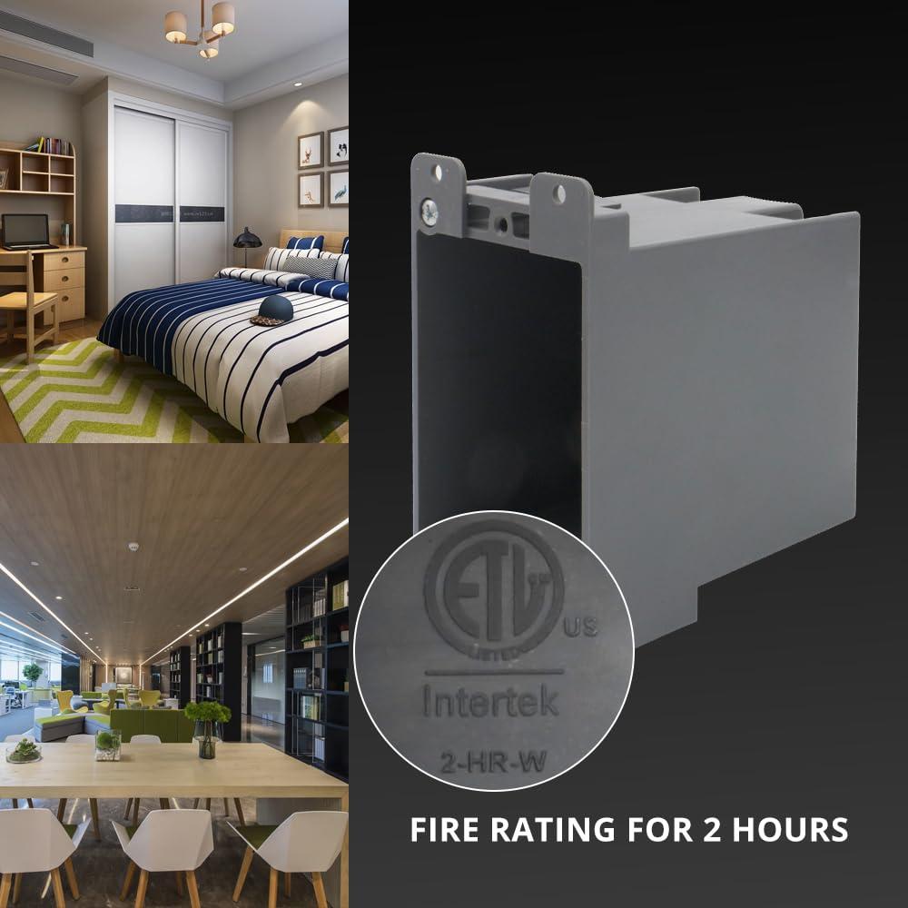 Caja de Salida Eléctrica 1 Gang MAKERELE PVC Certificada ETL