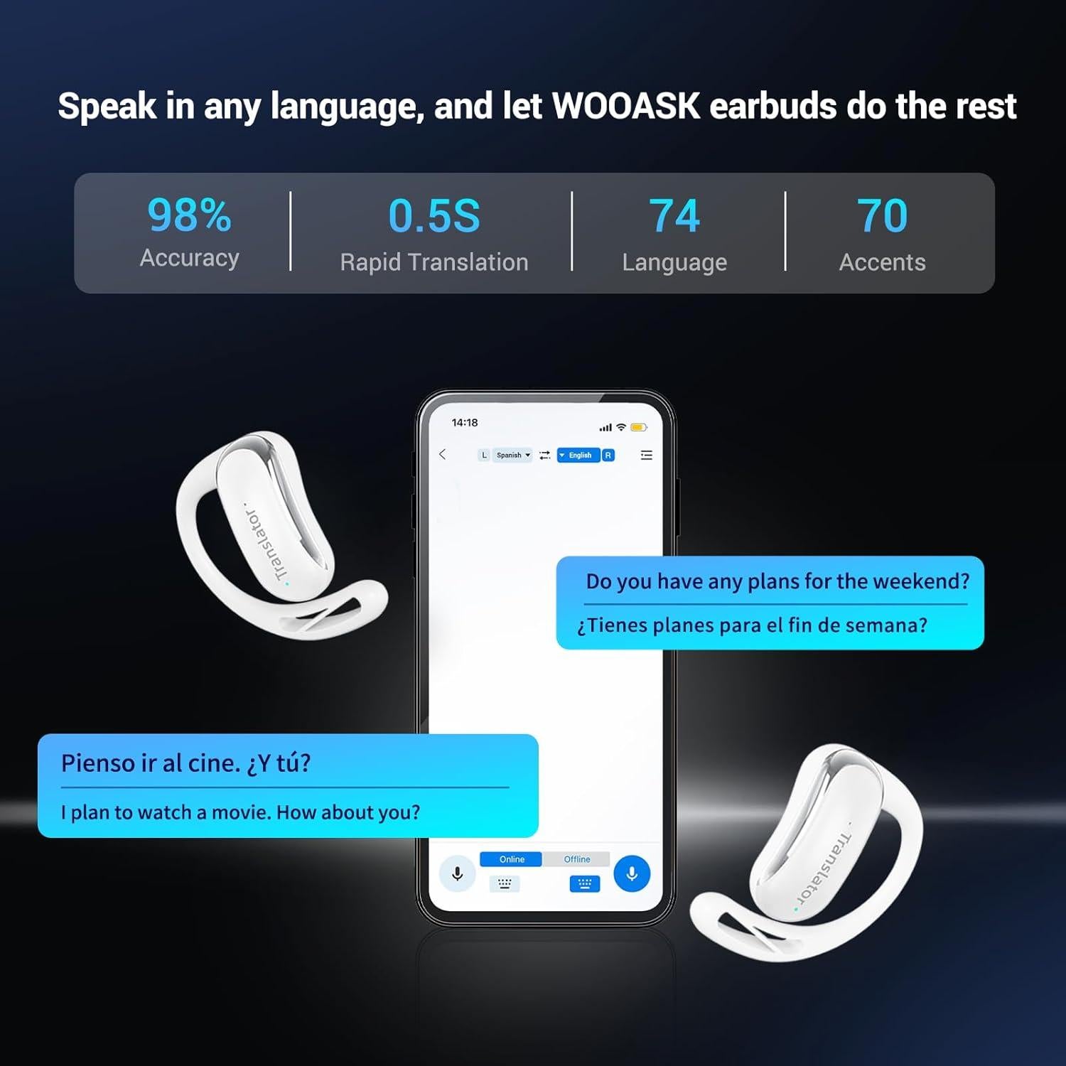 Auriculares de Traducción AI Wooask F56 Blanco 144 Idiomas