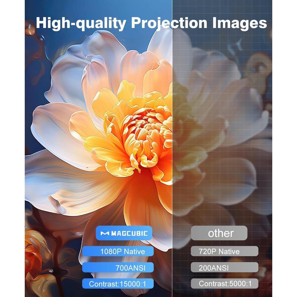 Proyector Ultra Corto Magcubic 4K Android 13 Wifi Bluetooth