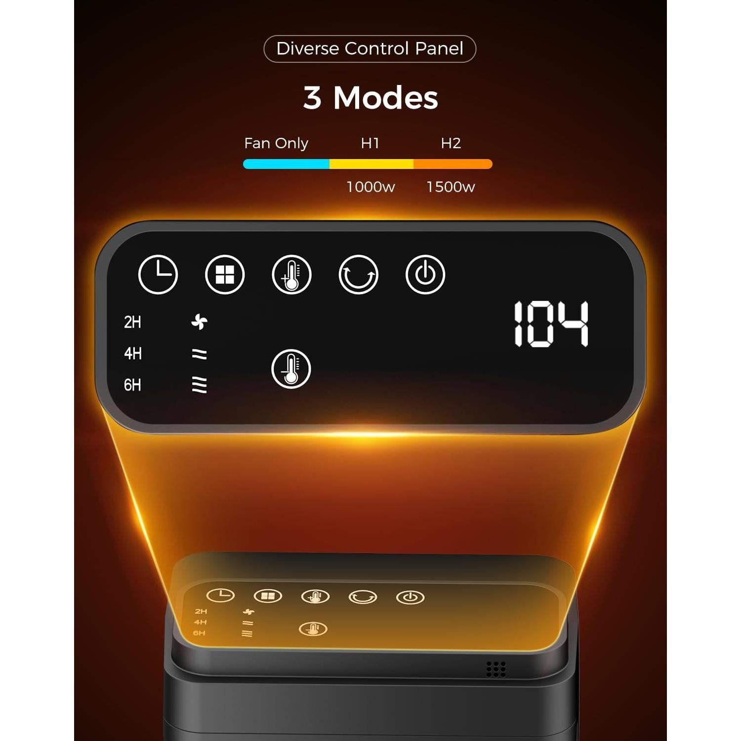 Calentador Eléctrico Portátil Qxpztk 1500W con Control Remoto