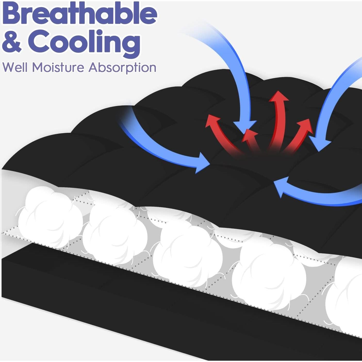 Colchón Topper ABENE Twin Negro Acolchado Transpirable