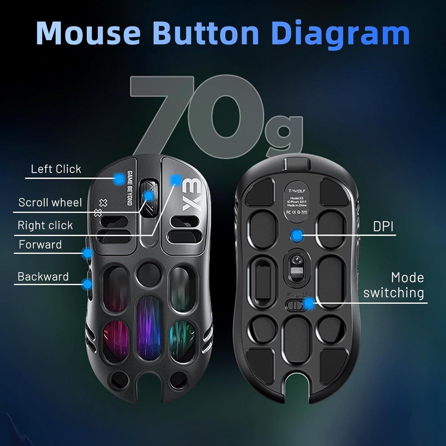 Ratón Inalámbrico para Juegos ATTOE X3 - 12,000 DPI, 6 Botones