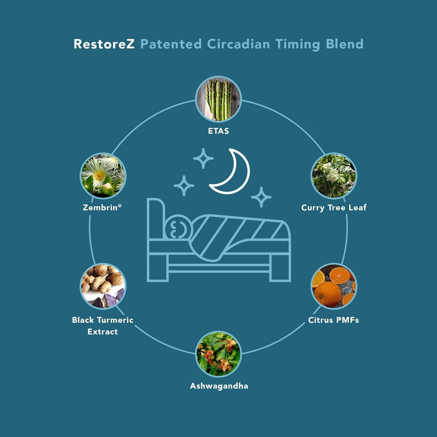 RestoreZ Caer Dormido 60 Cápsulas - Suplemento Natural para Dormir