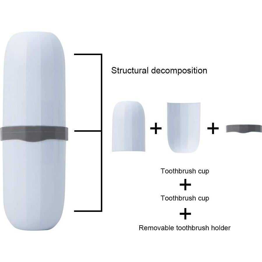 Estuche de Cepillo de Dientes de Viaje Heyoung 20.83 cm Azul