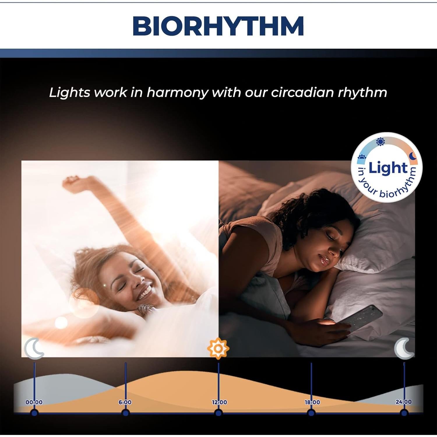 Bombillas LED Candelabro Inteligente 6W E12 4PCS