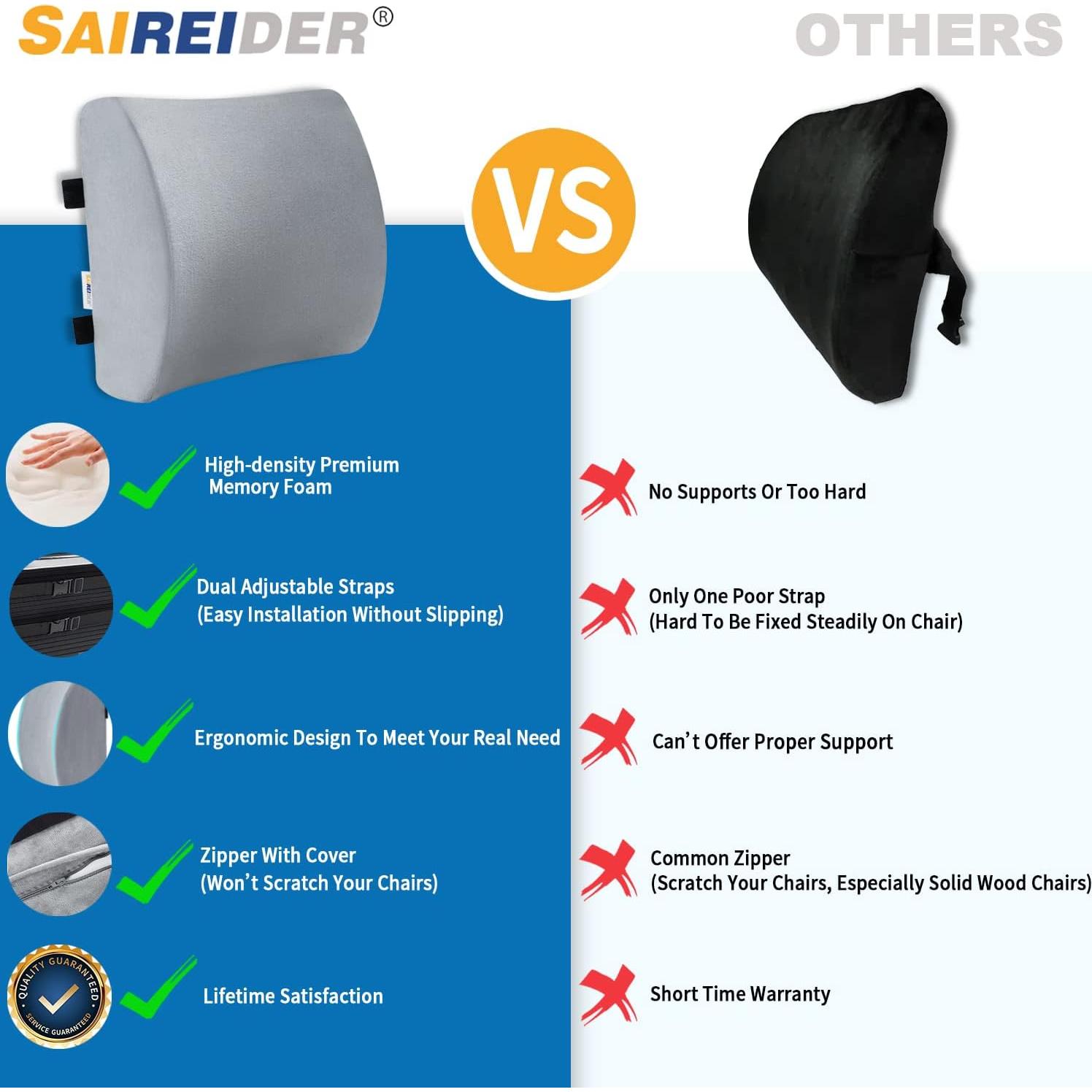 Almohada Lumbar SAIREIDER Espuma Viscoelástica Ajustable Gris