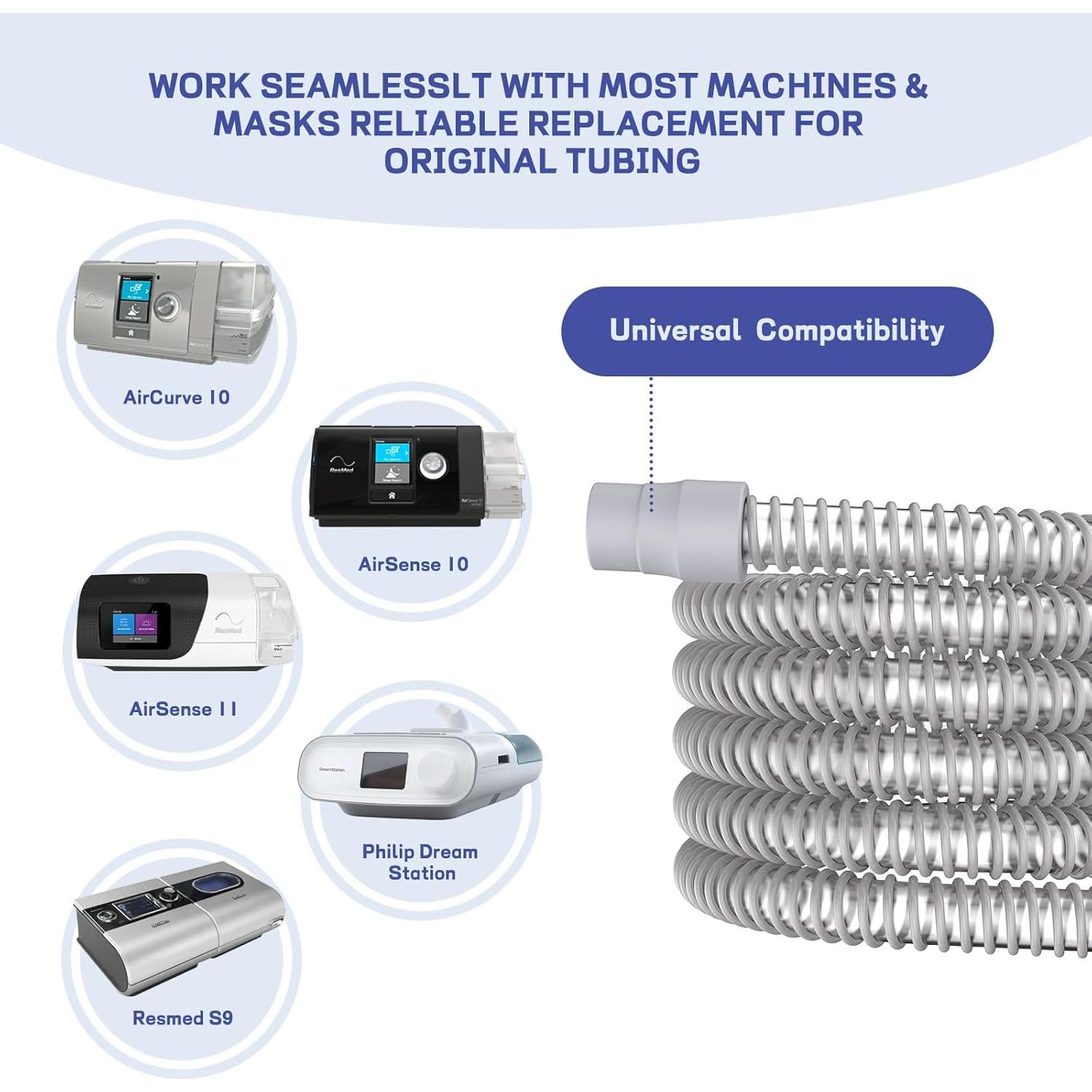 Tubo CPAP OMOTIYA Universal 1.83m 19mm Conectores 22mm