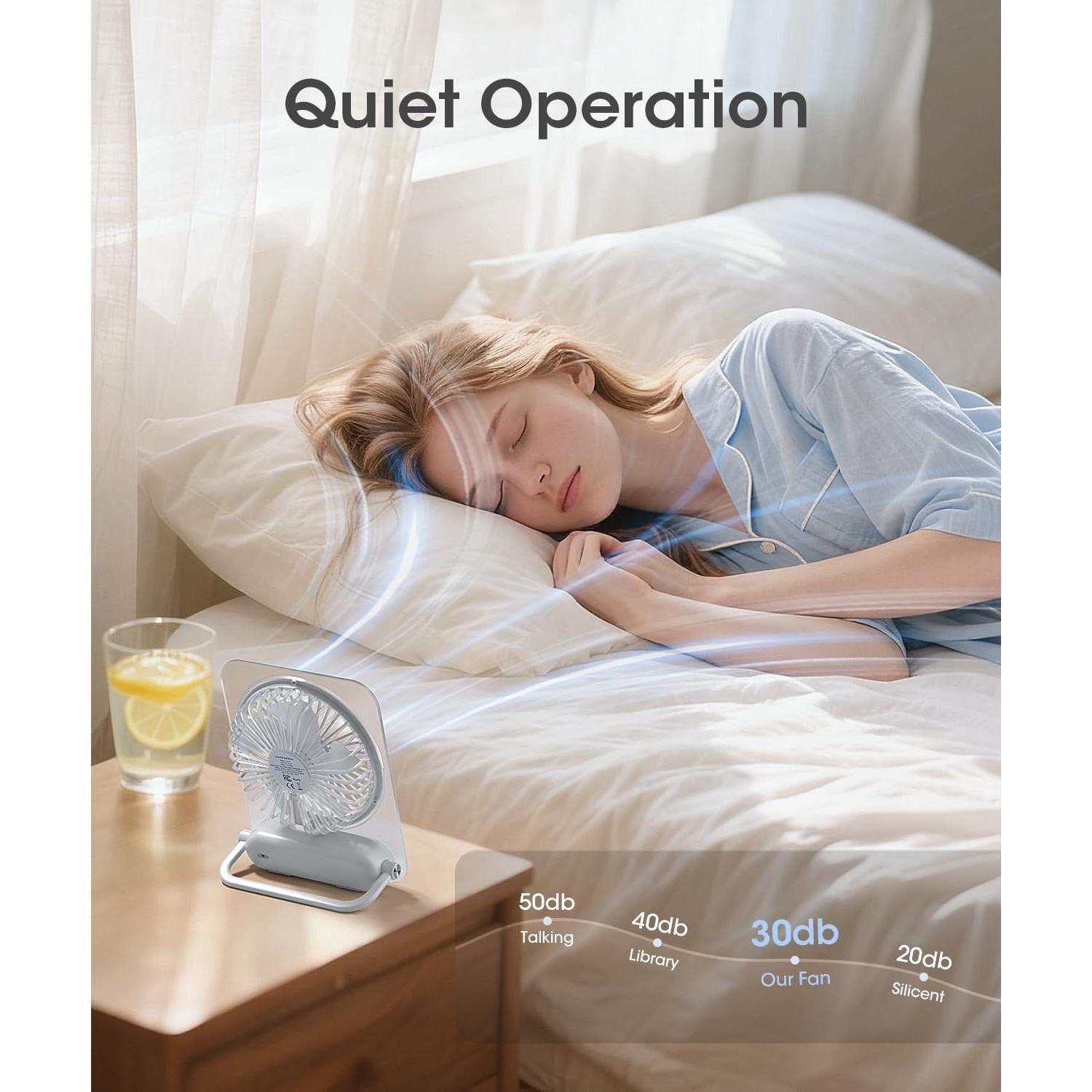 Ventilador de Escritorio KinYiLO Blanco Plegable 3 Velocidades