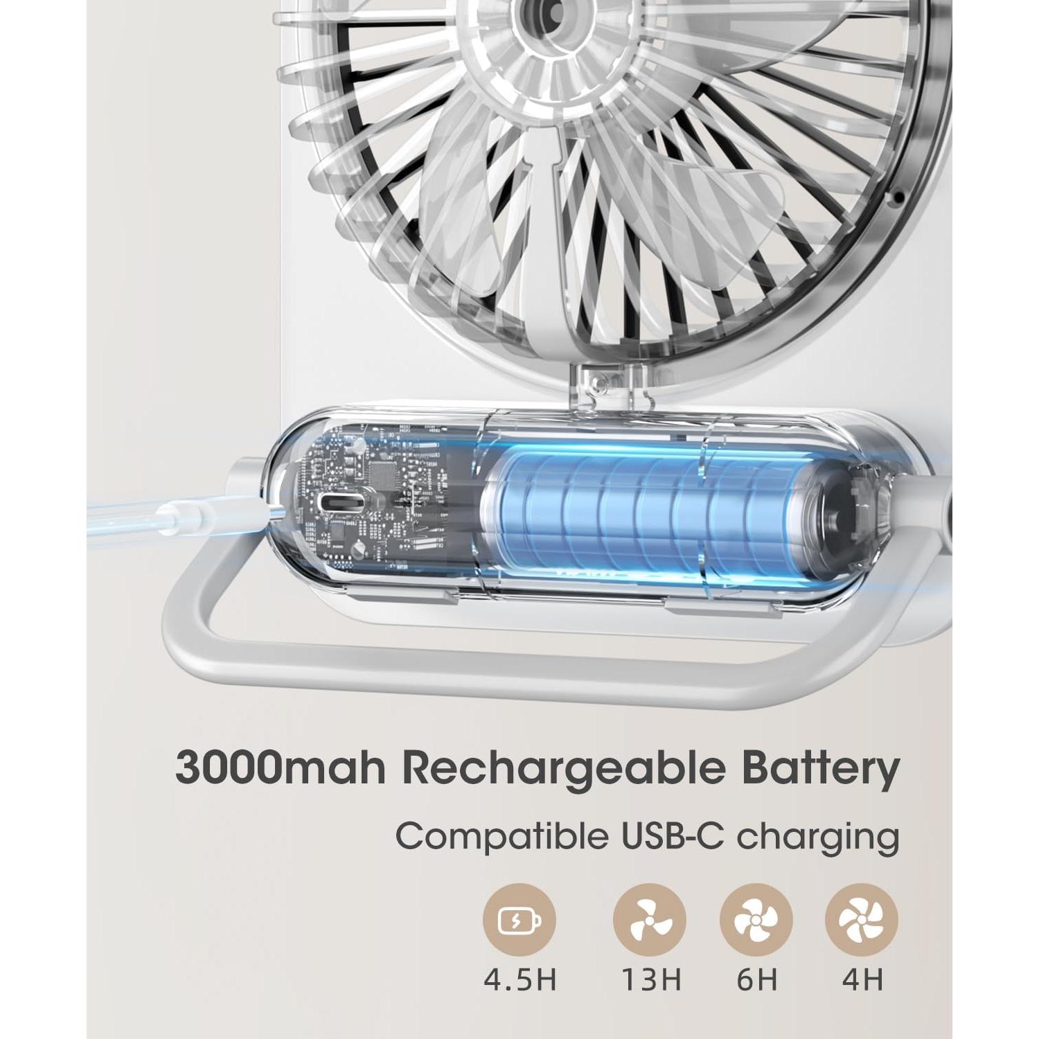 Ventilador de Escritorio KinYiLO Blanco Plegable 3 Velocidades