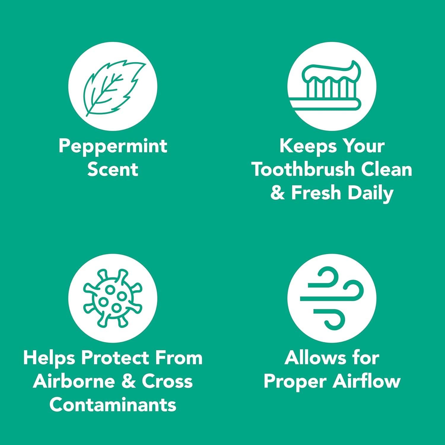 Protector de Cepillo de Dientes Steripod con Menta - Paquete de 2
