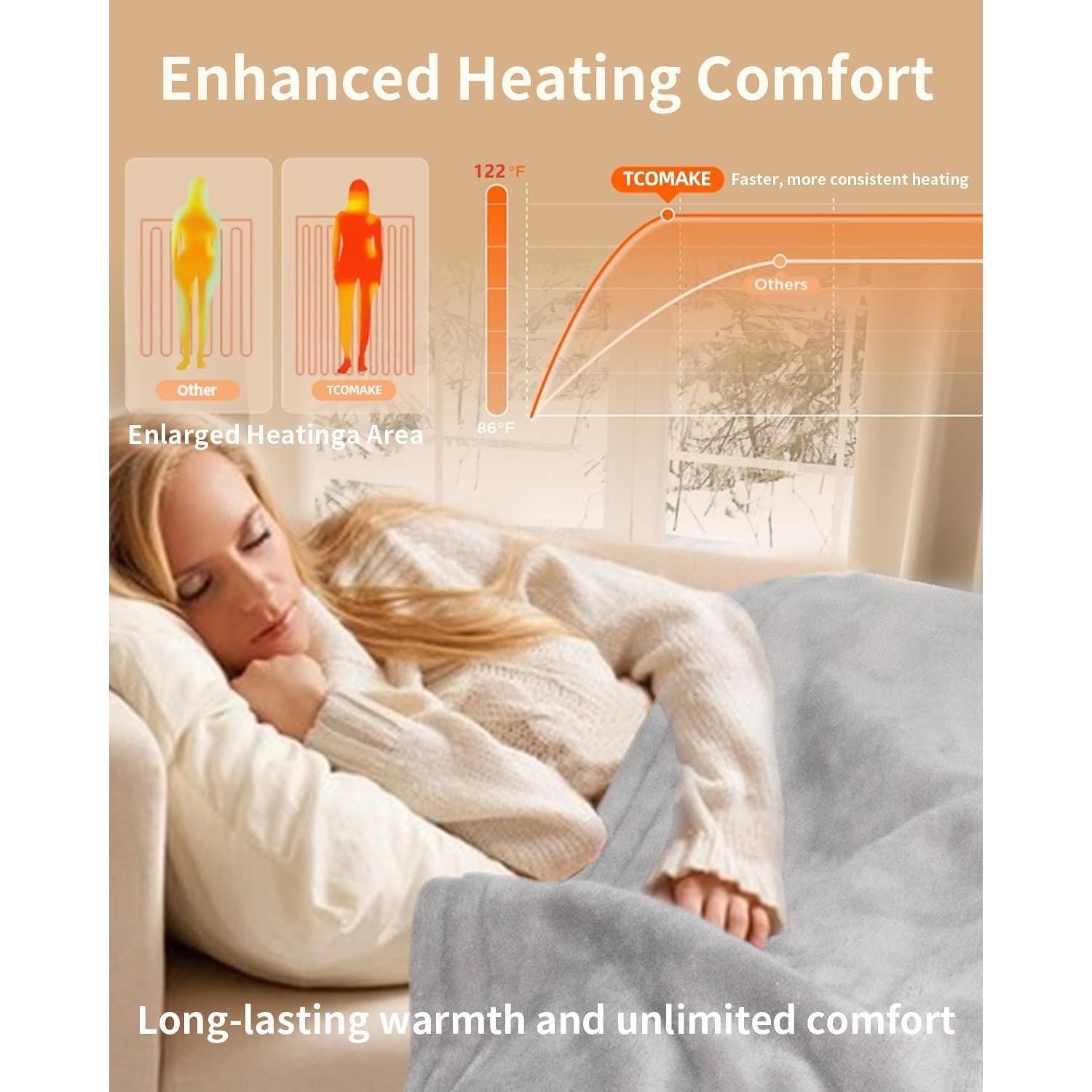 Manta Eléctrica Calentada TCOMAKE Rey 228.6x254 cm 10 Niveles